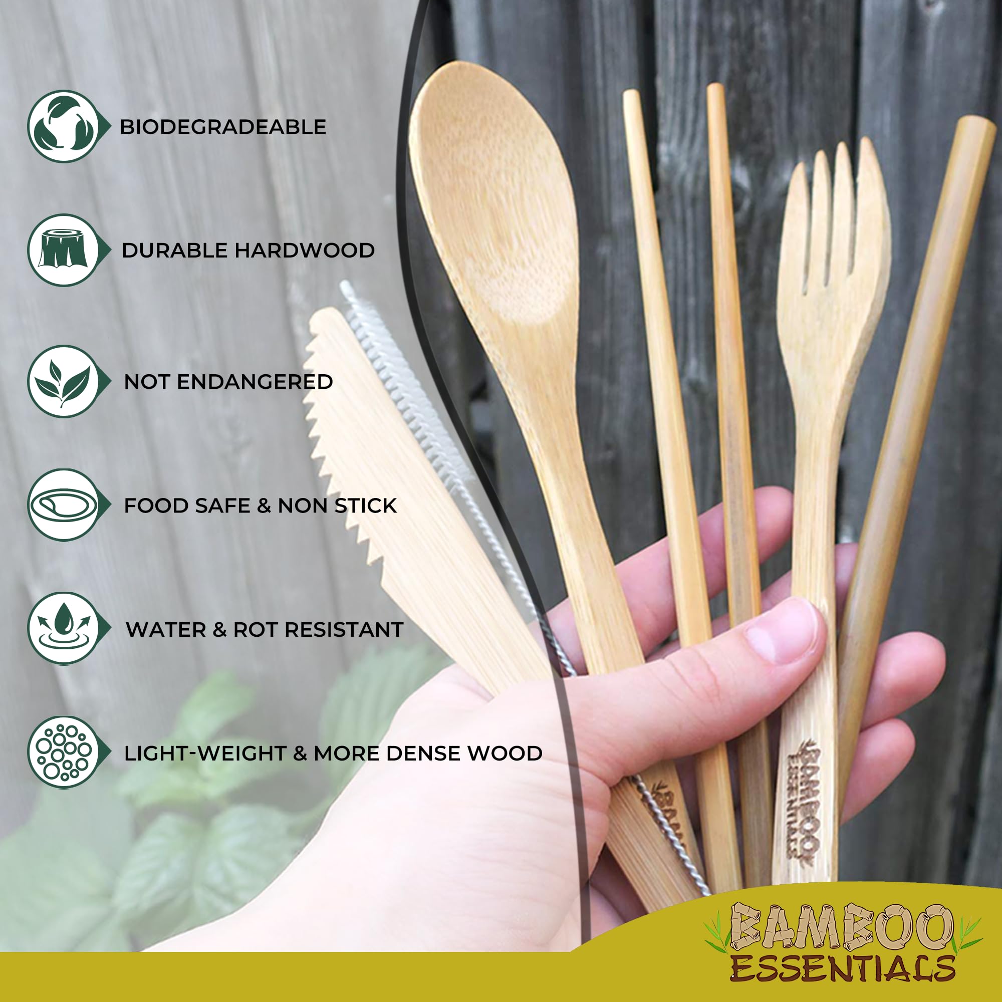 Portable Travel Utensil Set with Case - Fork, Knife, Spoon for Camping & Picnics