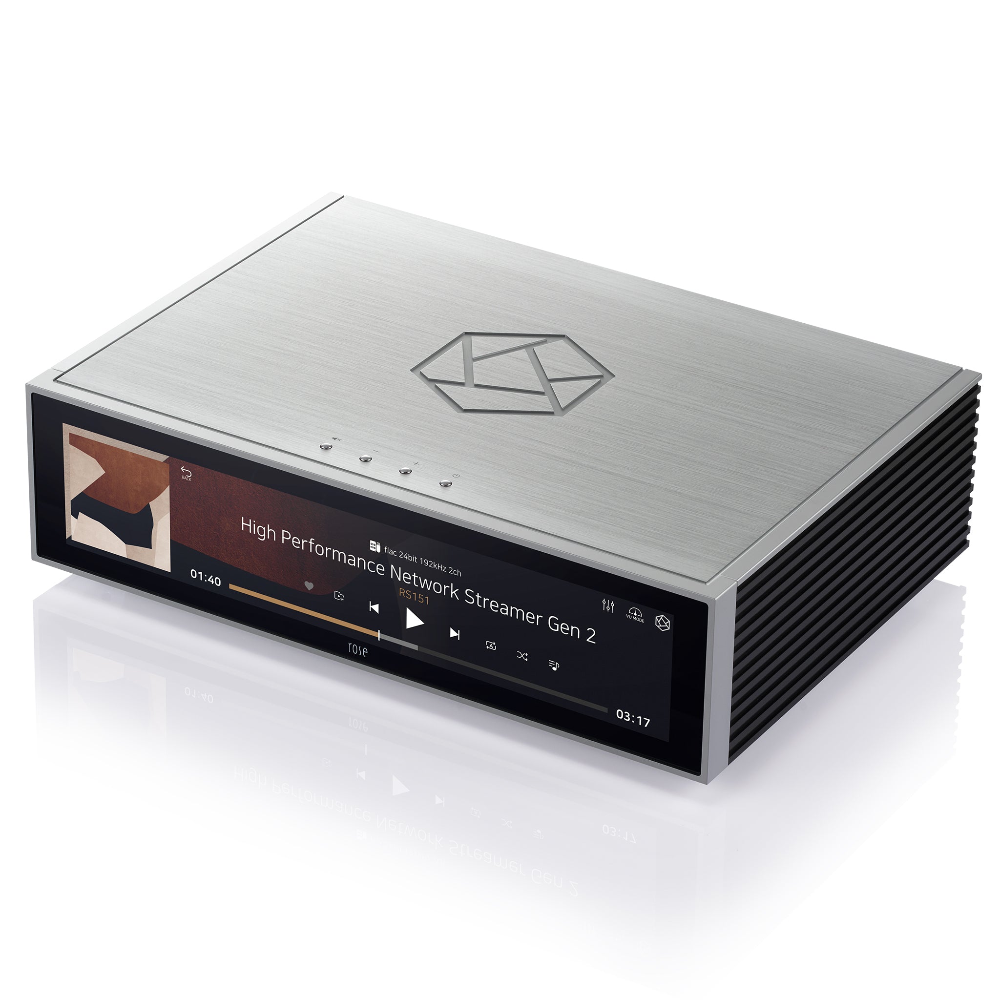 HiFi Rose RS151 High-Resolution Streaming DAC - Audiophile Digital-to-Analog Converter for Home Theater & Music Listening