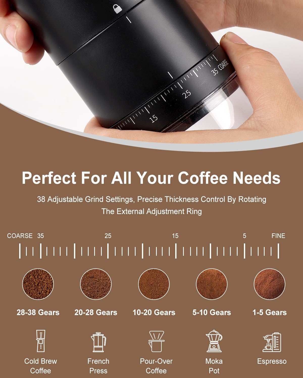Premium Portable Electric Coffee Grinder with Ceramic Burr - 38 Adjustable Settings for Espresso to French Press | USB-C Rechargeable, One-Touch Operation & Auto-Stop | Perfect for Travel, Camping, Office & Home Brewing