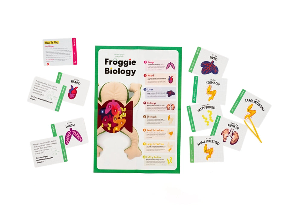 Froggie Dissection Lab Kit - High Quality Biology Science Classroom Supplies for Students & Teachers | Perfect for STEM Education, Homeschool Learning & Science Fair Projects
