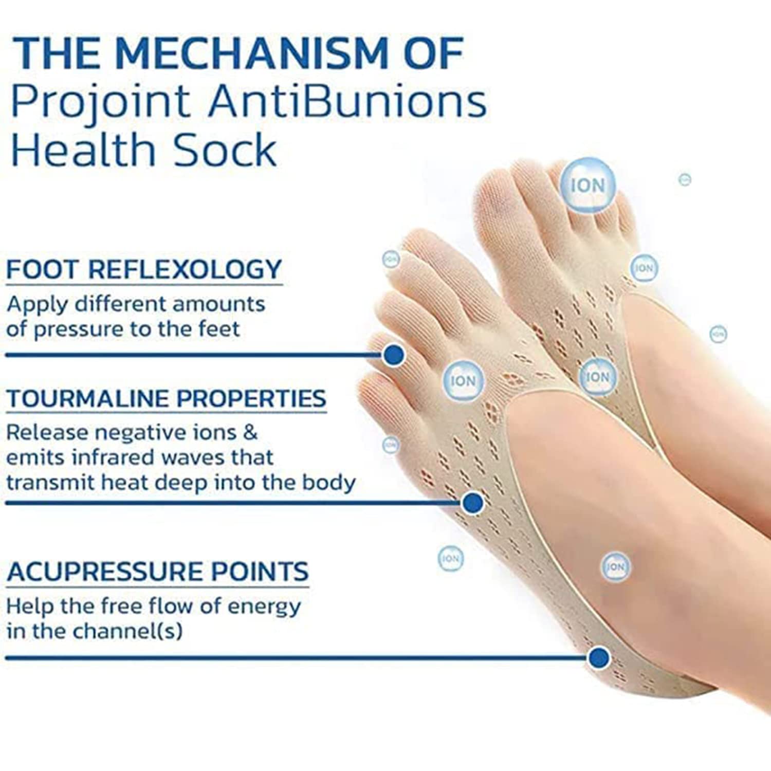 Orthopedic Compression Toe Socks for Women & Men - Non-Slip Silicone Grip Yoga Socks, Breathable No-Show Socks for Plantar Fasciitis Relief - Perfect for Yoga, Pilates, Running & Daily Comfort
