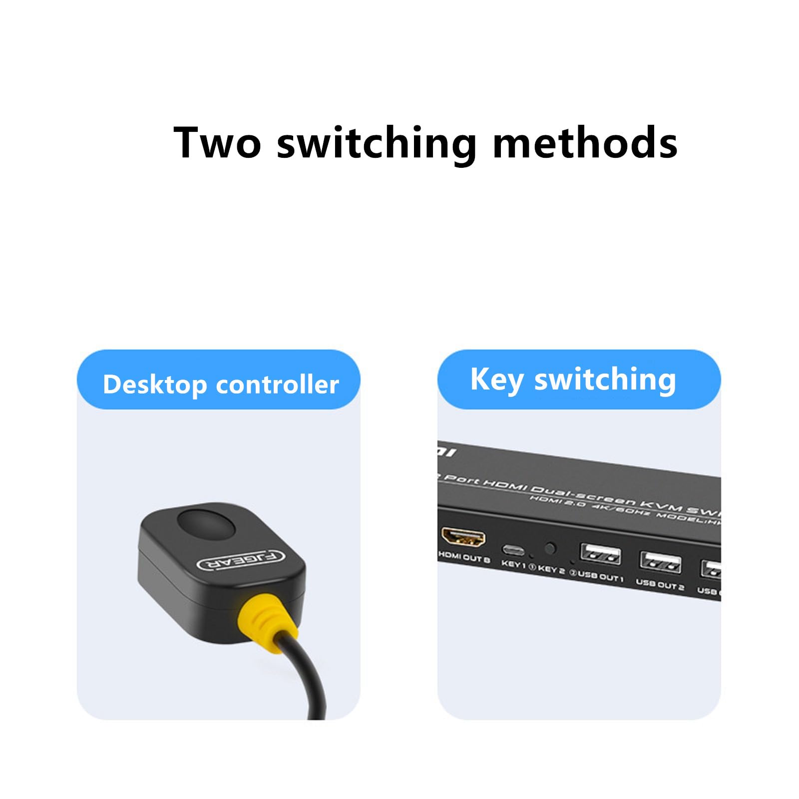 4K USB KVM Switch HDMI Dual Monitor - 2 Port 2 Computer Switcher for Extended Display | Perfect for Home Office, Gaming Setup & Multi-PC Workstations