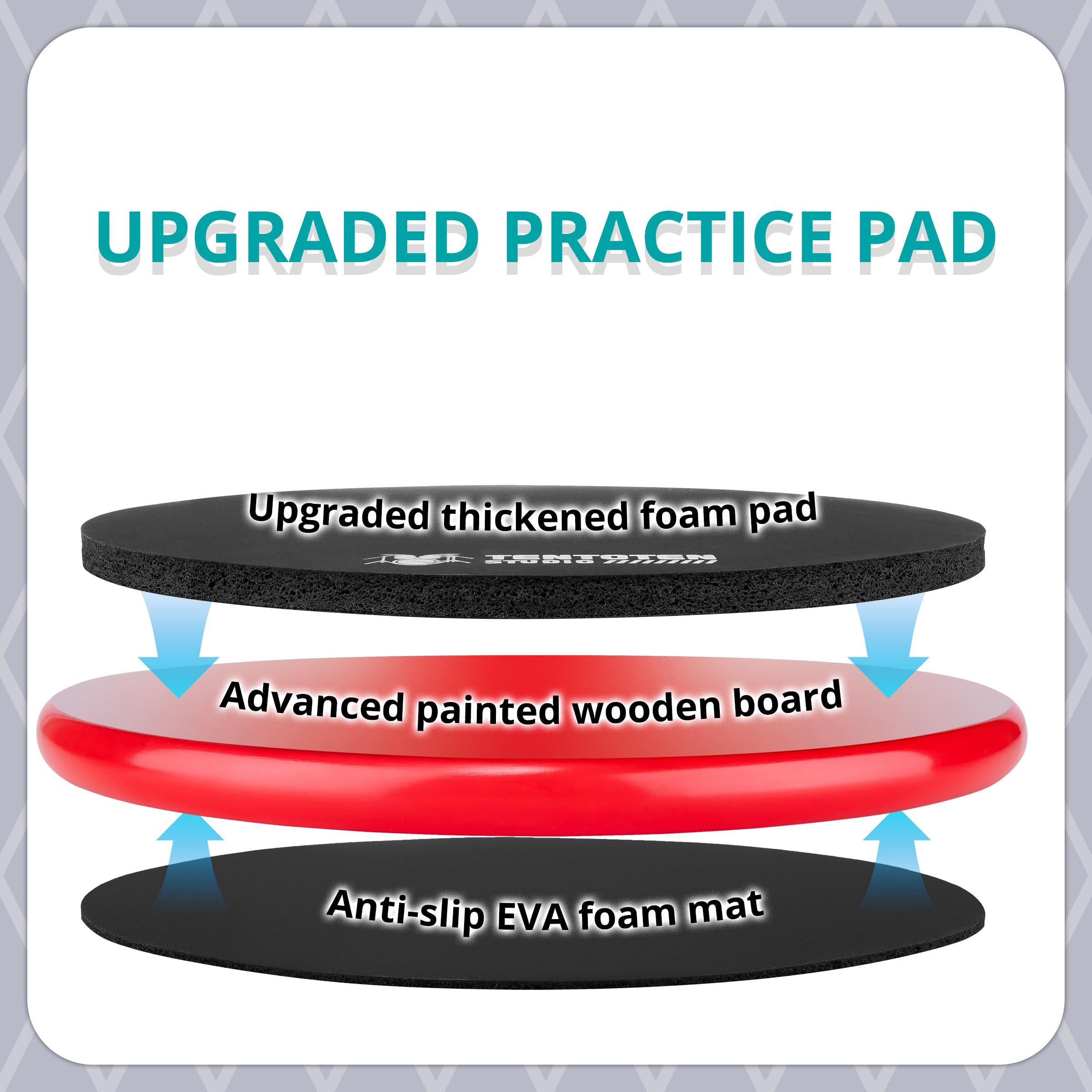 11 Inch 2-Sided Drum Practice Pad - 0.4