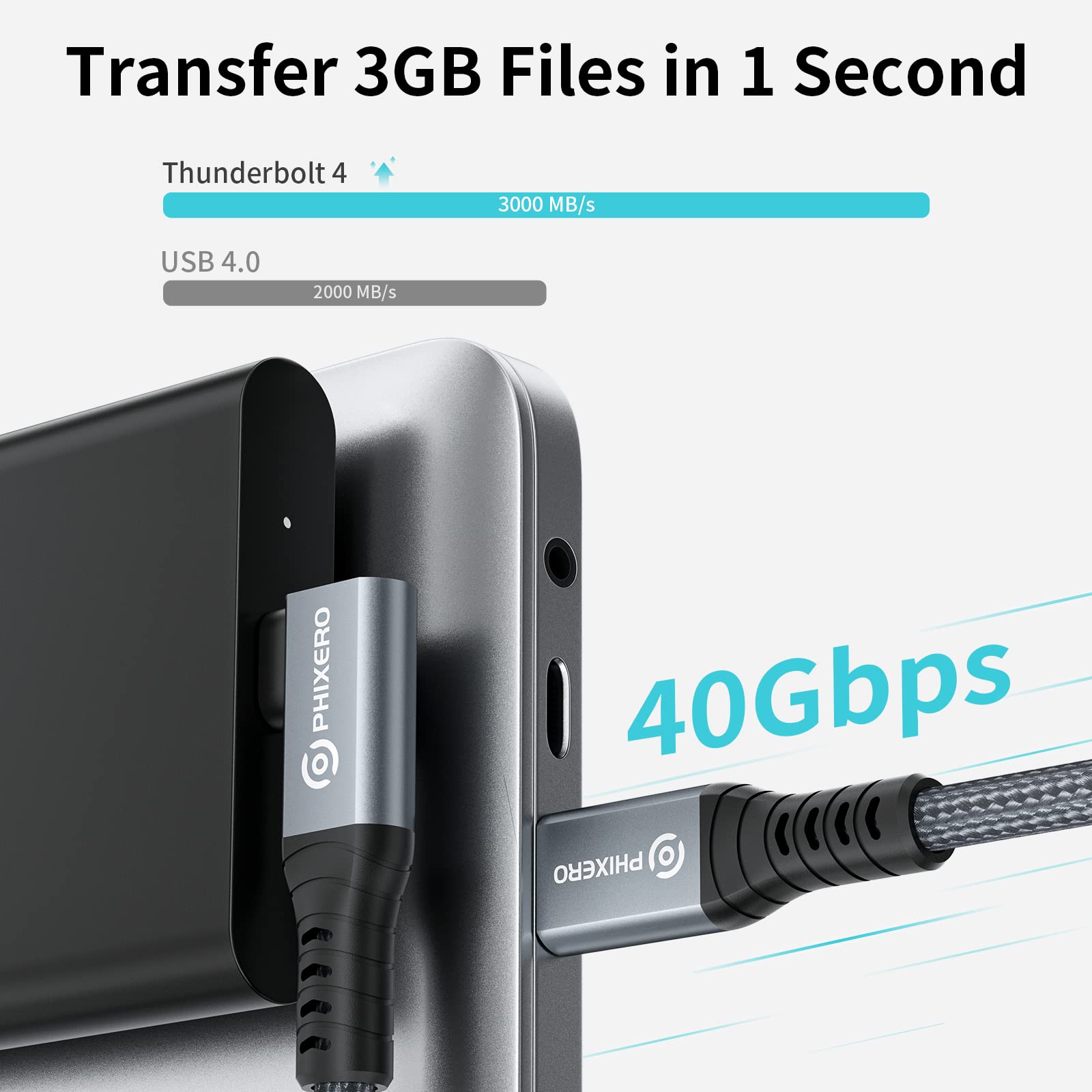 PHIXERO USB 4 Cable 1FT - Thunderbolt 3/4 Compatible Right Angle USB C to USB C Cable - 100W Fast Charging, 40Gbps Data Transfer, 8K/Dual 4K Display Support - for MacBook Pro, iPad Pro, Dell XPS & More