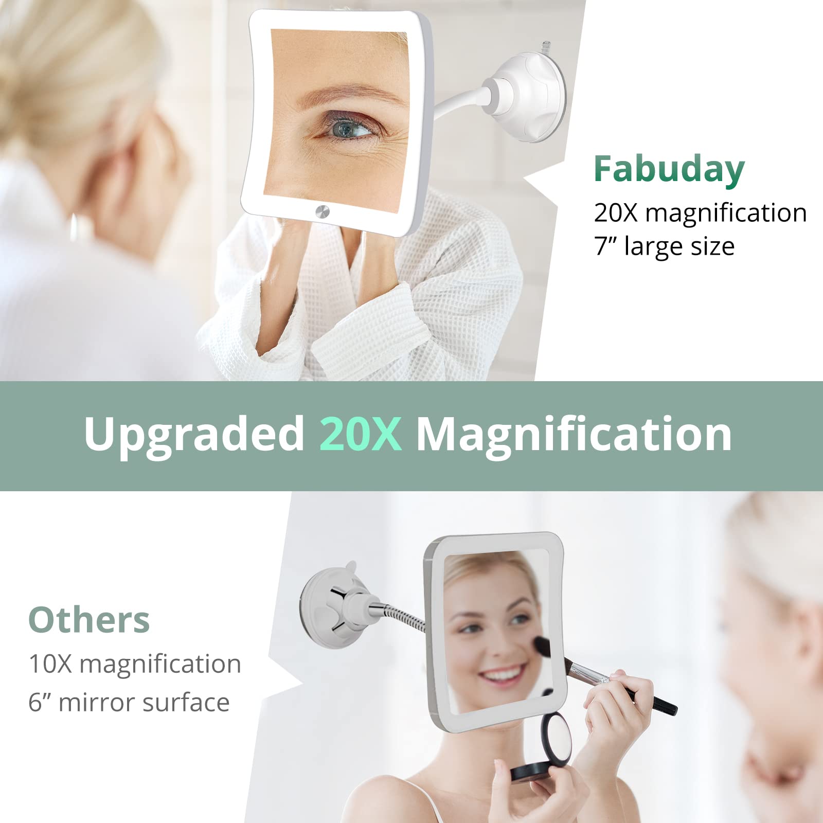 Fabuday 20X Magnifying Makeup Mirror with LED Lights - Flexible Gooseneck, Suction Cup & Portable Design for Bathroom, Vanity & Travel | Square Lighted Mirror for Precision Makeup, Skincare & Grooming
