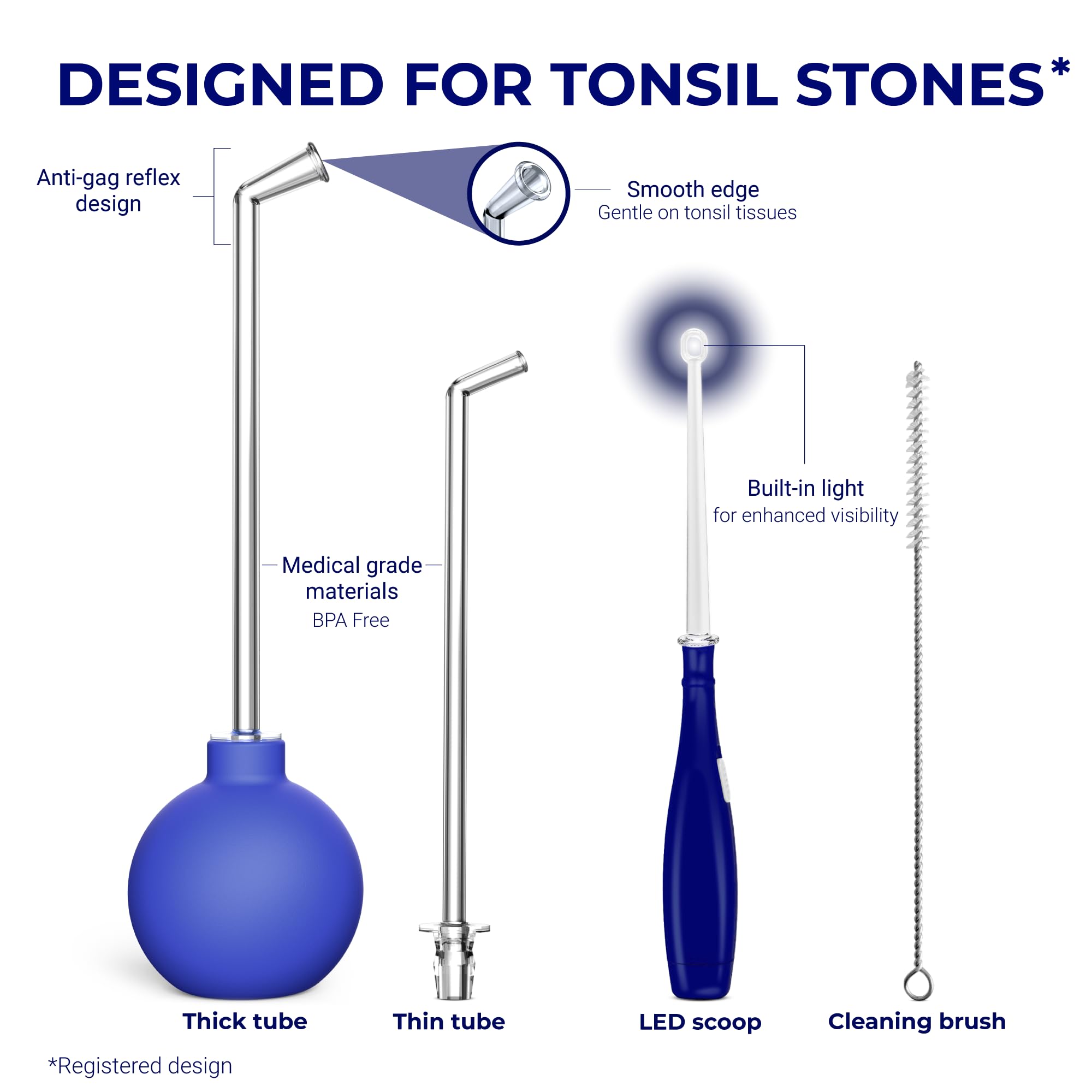 Oravix 3-in-1 Tonsil Stone Removal Kit - Tonsil Stone Vacuum Suction Tool, Extractor & Cupping Device for Bad Breath Relief | Safe & Effective Oral Care Solution for Tonsilloliths Removal at Home