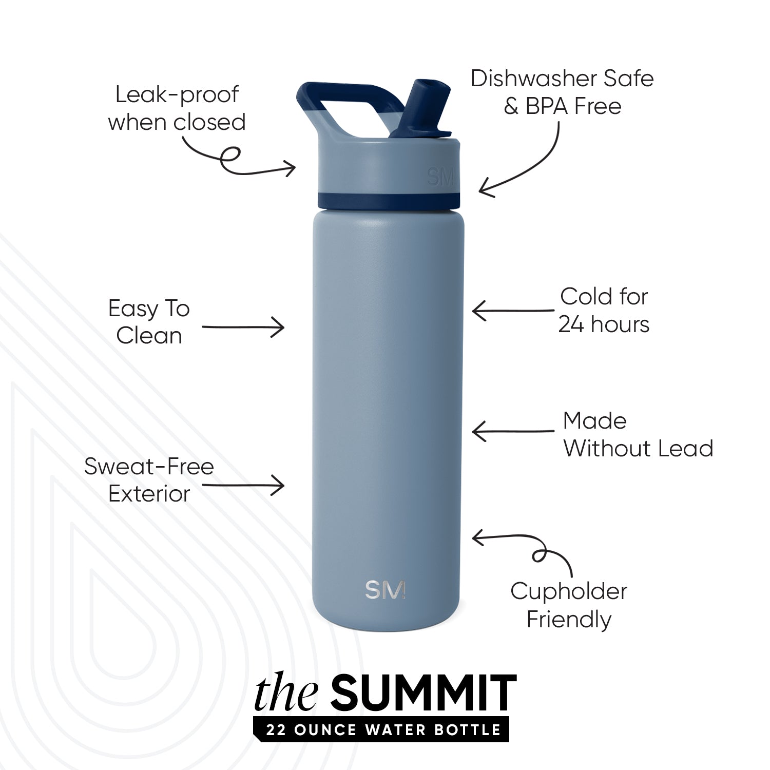 Summit Insulated Stainless Steel Water Bottle with Straw Lid - Leakproof, BPA-Free, 20oz - Perfect for Hiking, Gym & Outdoor Activities