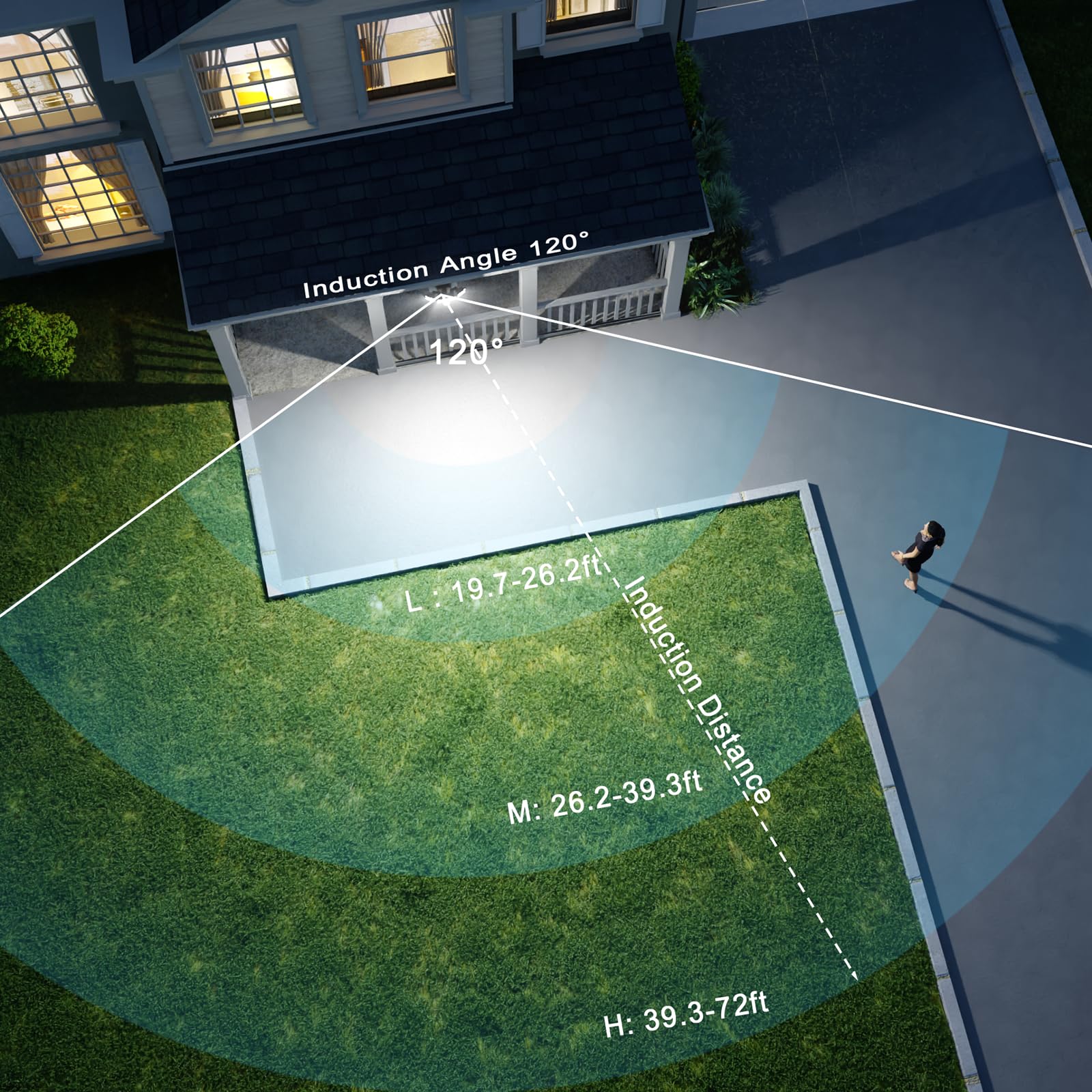 75W Motion Sensor Outdoor Security Lights - 3 Head 6500K IP65 Waterproof Flood Lights (7500LM) for Yard, Garage, Porch - Dusk to Dawn Motion Detection with Bright Illumination for Enhanced Safety and Convenience