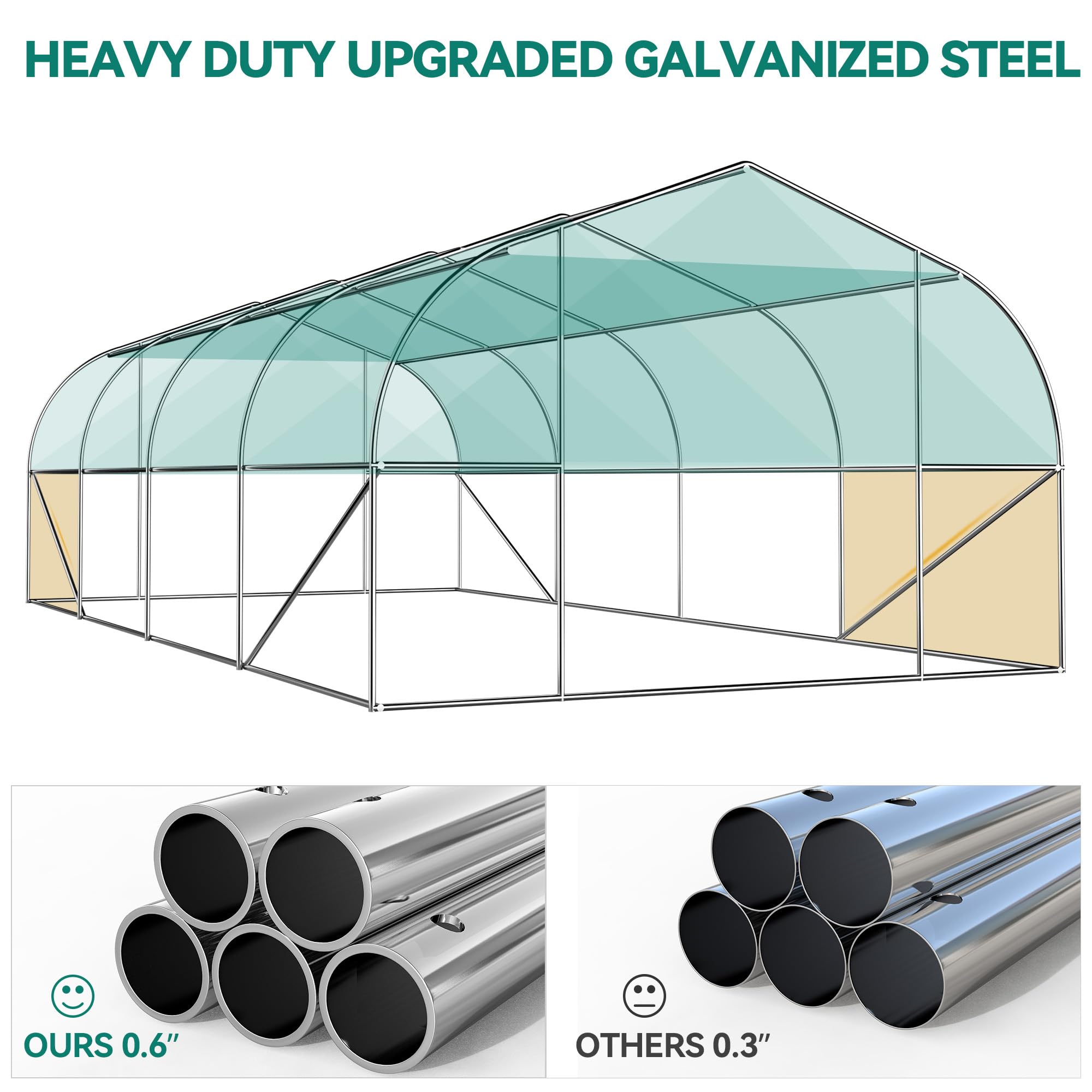 YITAHOME 20x10x6.5ft Large Heavy Duty Greenhouse with Galvanized Steel Frame - Outdoor Plant Gardening Tunnel with Zipper Doors & 7 Crossbars - Perfect for Backyard Gardening, Plant Protection, and Year-Round Growing (White)