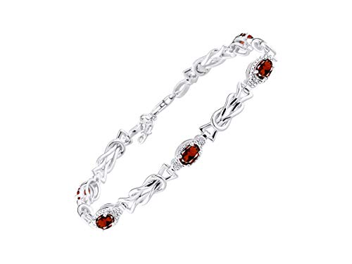 Red Garnet January