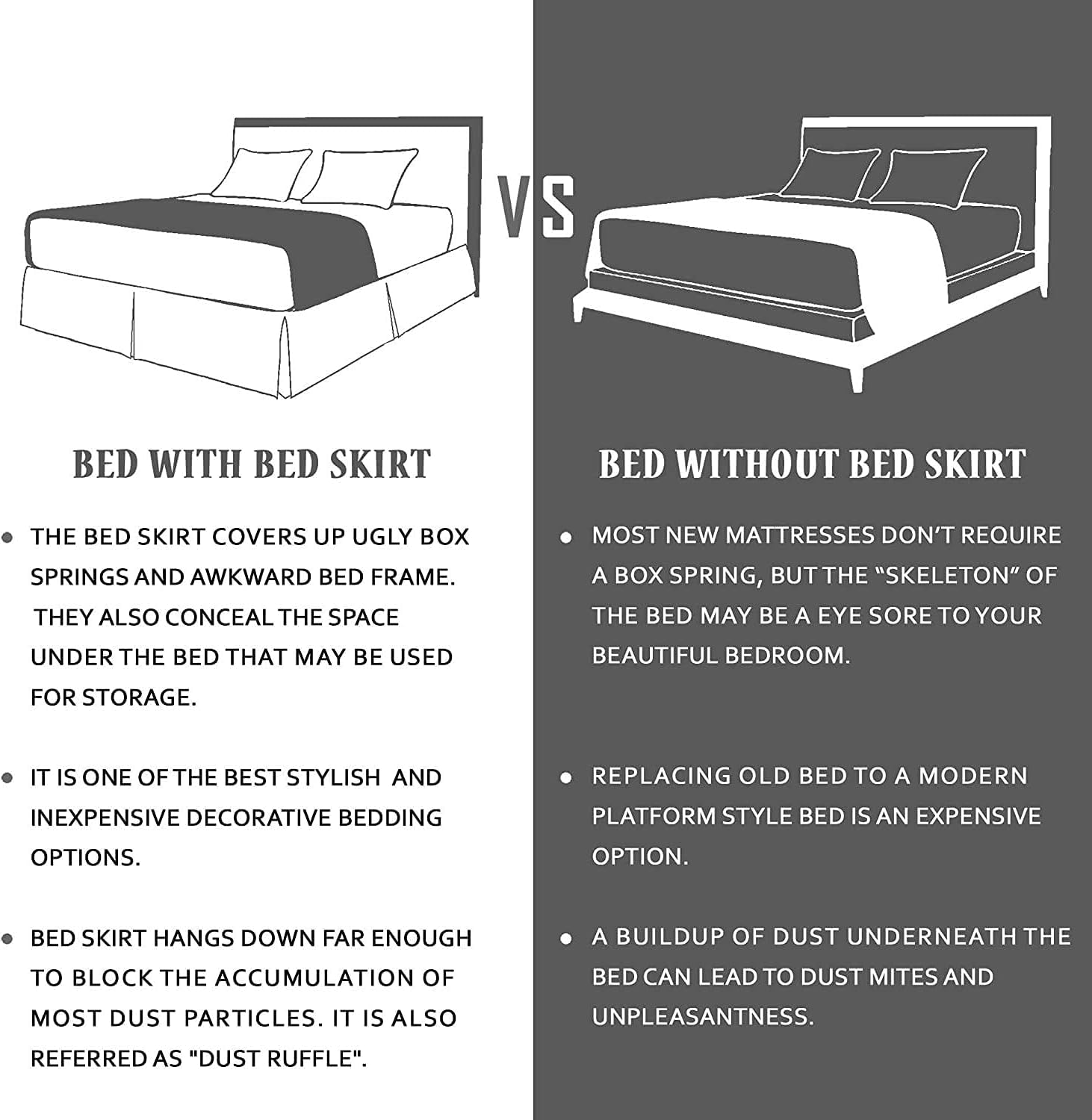 Split Corner Bed Skirt 16 Inch Drop - 100% Natural Cotton Full Size Bed Skirt with Hotel Quality - Dark Grey Solid for Bedroom Decor & Luxury Bedding Upgrade