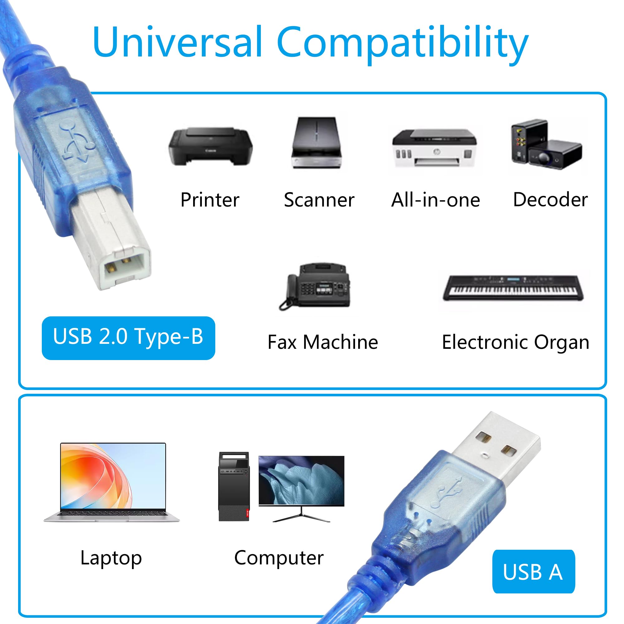 2 Pack USB 2.0 Printer Cable 4.9FT - High Speed USB A Male to B Male Cord for HP, Epson, Canon, Dell, Brother, Samsung Printers, Copiers & Scanners - Perfect for Home Office, Business & Professional Printing Needs