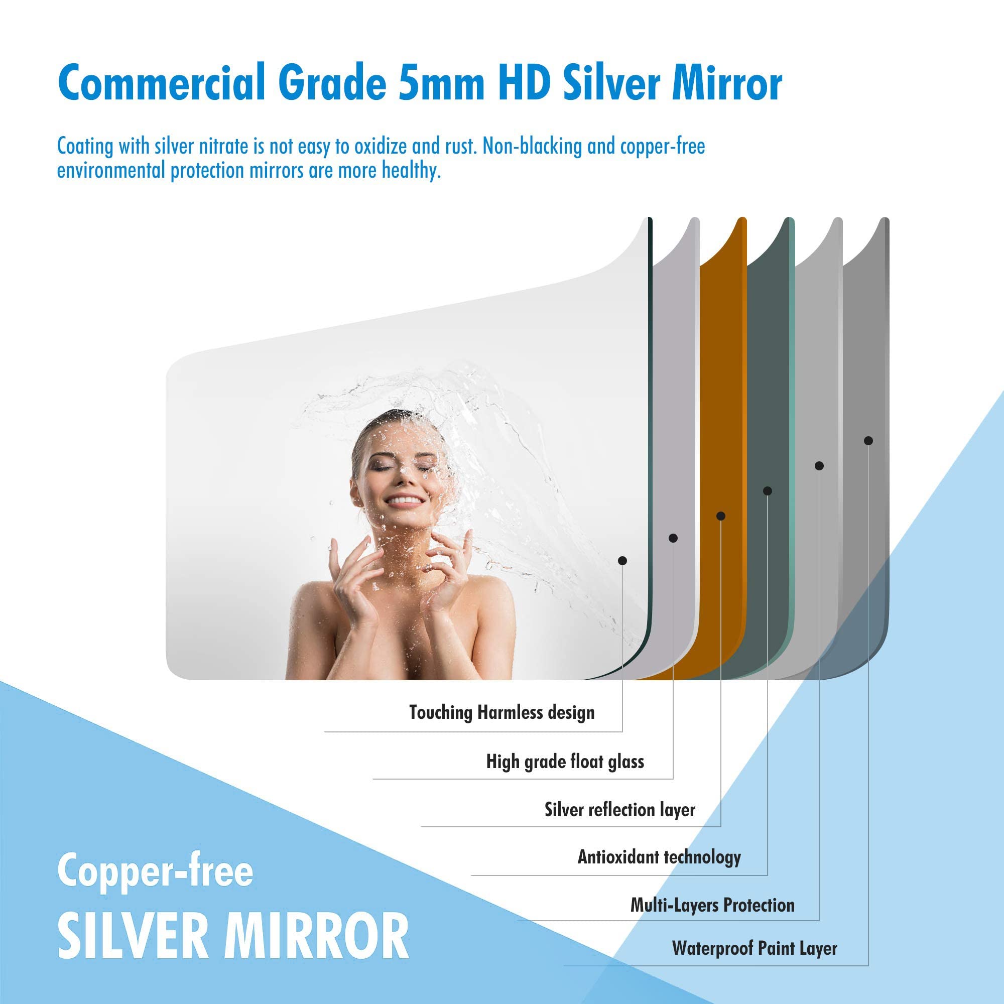 Round LED Bathroom Vanity Mirror with Warm Lights - 80cm Polished Frameless Wall Mirror for Bathroom, Vanity, Bedroom - Perfect for Makeup, Grooming & Home Decor