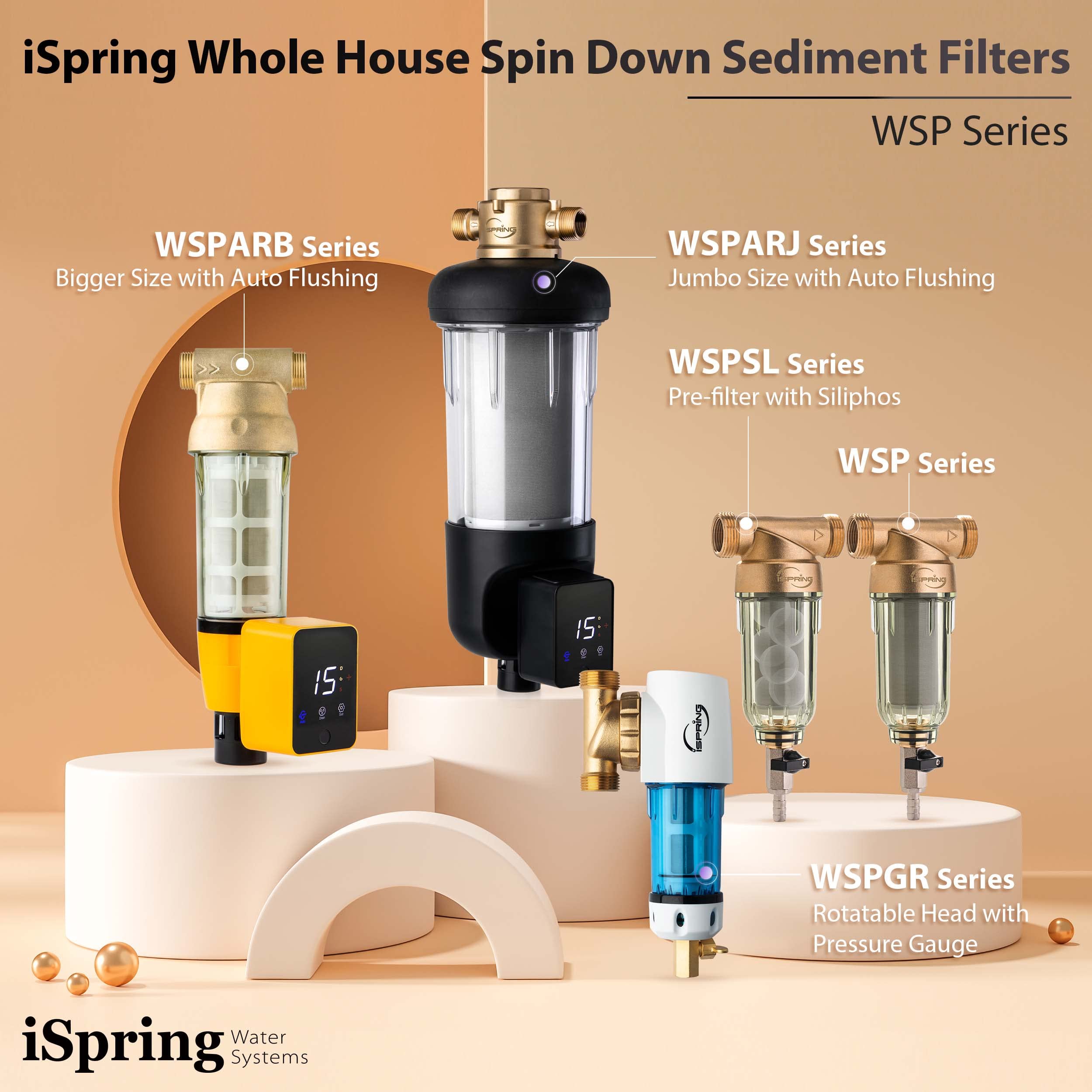 iSpring WSP-50 Reusable 50 Micron Whole House Spin Down Sediment Water Filter System with 1