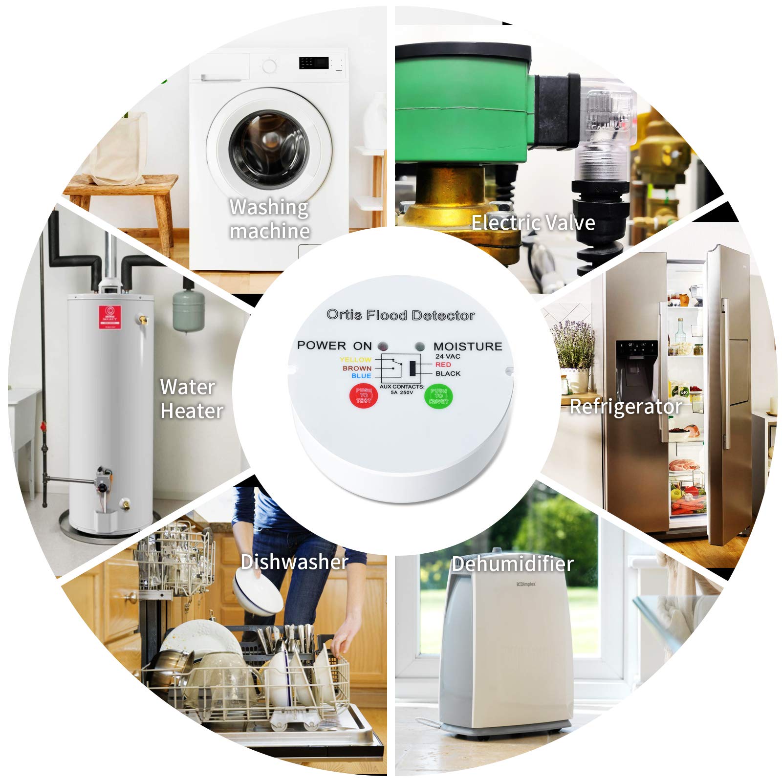 **Ortis Smart Water Leak Detector & Flood Alarm - Automatic Shutoff Sensor for Home, Basement, Bathroom - Prevent Water Damage with Moisture Detection**    *(Perfect for kitchens, laundry rooms, and under sinks to protect against leaks and flooding!)*