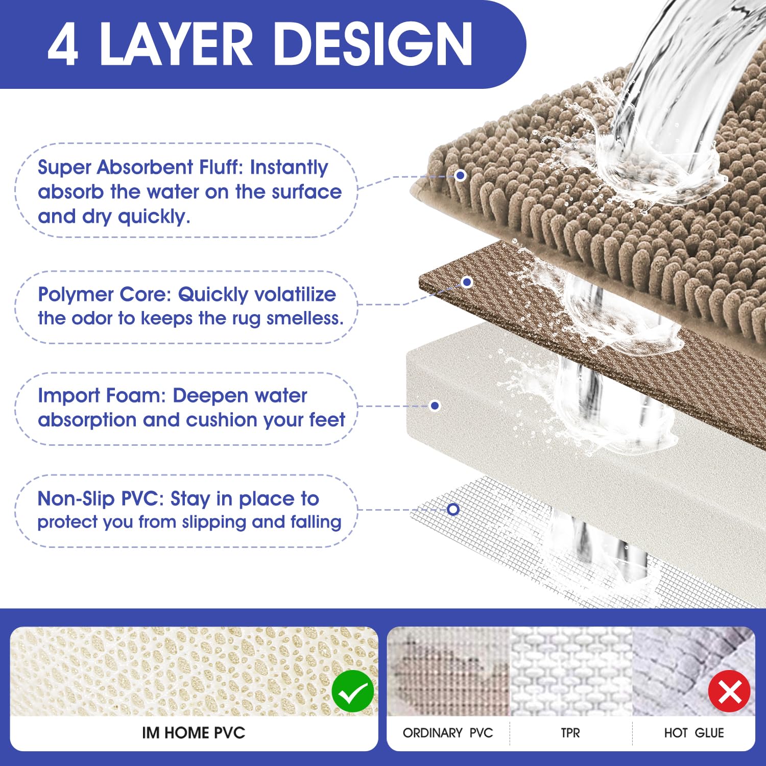 ACCUMTEK Striped Ultra Soft Thick Chenille Bath Rugs and Mats - Dark Beige Non-Slip Bathroom Mat for Bathroom, Toilet, Bedroom & Kitchen - Plush Absorbent Floor Mat for Shower, Vanity & Sink Areas