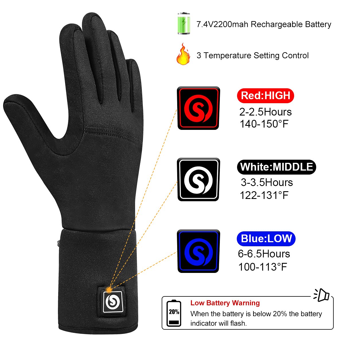 SAVIOR HEAT Rechargeable Electric Heated Gloves for Men & Women - Ultra-Thin Battery-Powered Hand Warmers with Touchscreen Compatibility - Winter Thermal Gloves for Skiing, Hiking, Motorcycling & Outdoor Activities (Black)