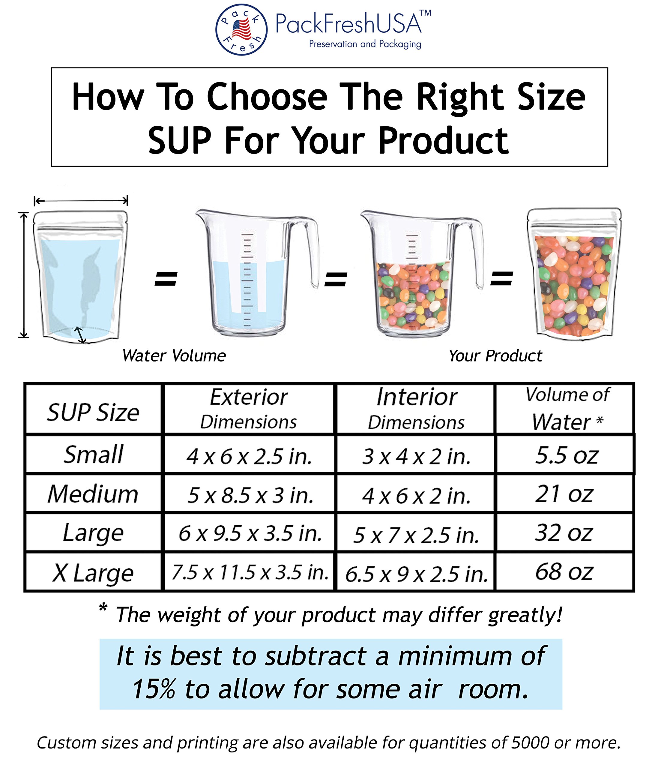 Clear Stand Up Pouch Bags 4x6x2.5 Inches - 500 Pack Resealable Seal-Top Flexible Packaging with Hang Hole & Tear Notch - Heat Sealable for Food, Coffee, Snacks, Pet Treats & Retail Products Storage
