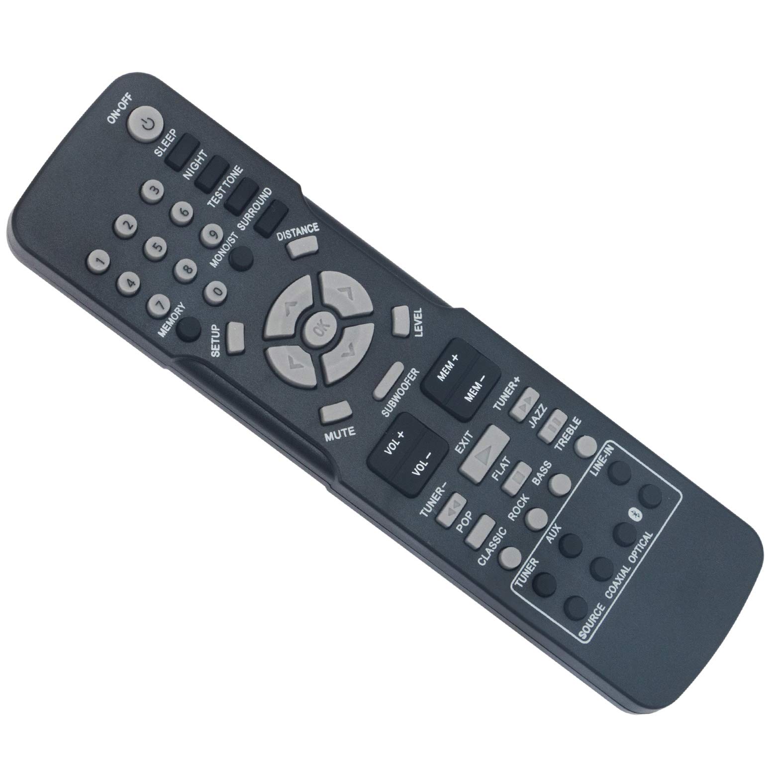 Original RCA RT2781 Remote Control Replacement - Compatible with RT2781BE & RT2781 Home Theater Systems | Perfect for Home Entertainment & TV Setup