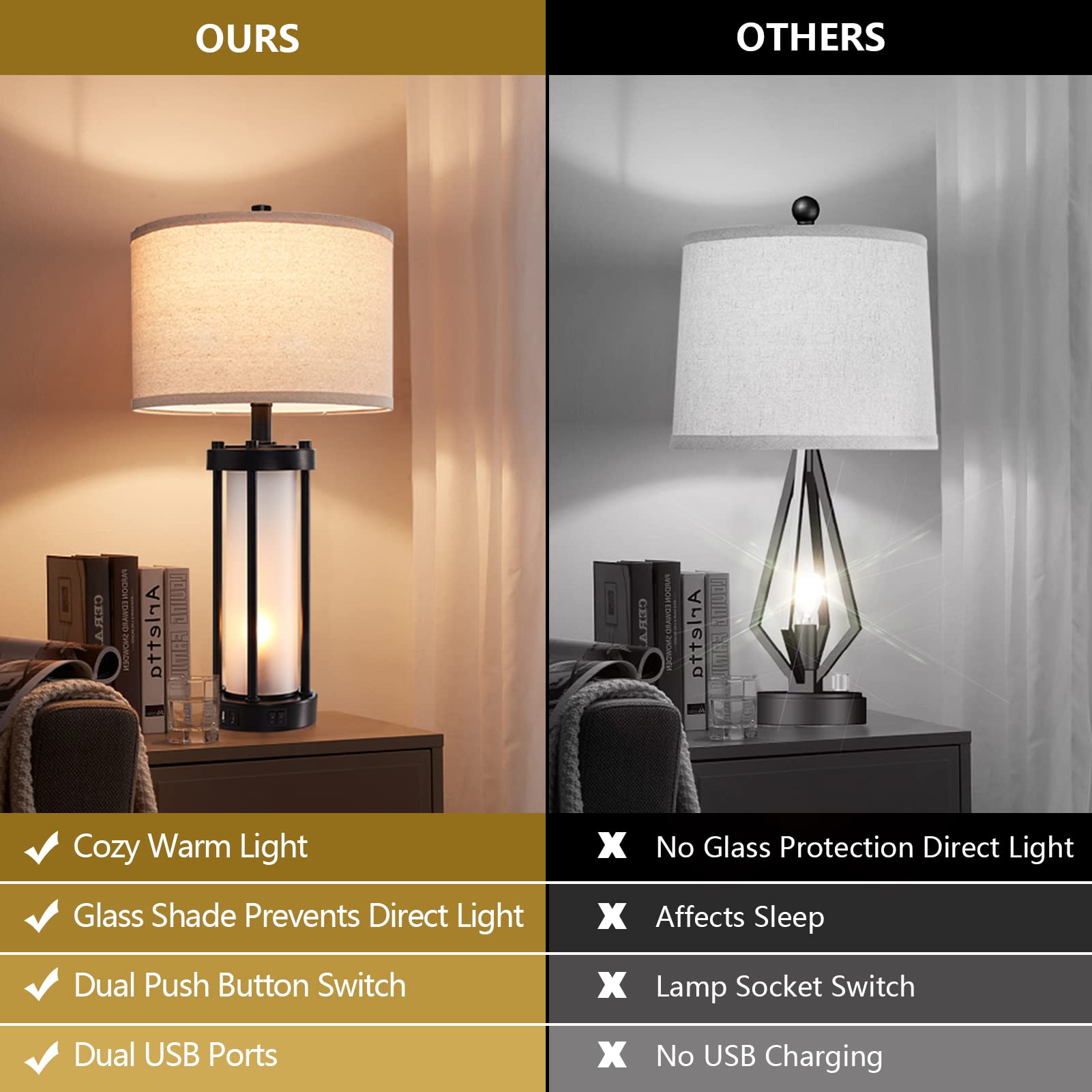 RORIA Set of 2 Modern Table Lamps with USB Ports - White Frosted Glass Nightlight for Bedroom, Living Room & Office - Contemporary Desk Lamp for Nightstand, End Table or Entryway - Includes 4 LED Bulbs (Black) - Perfect for Reading, Working & Creating Cozy Ambiance