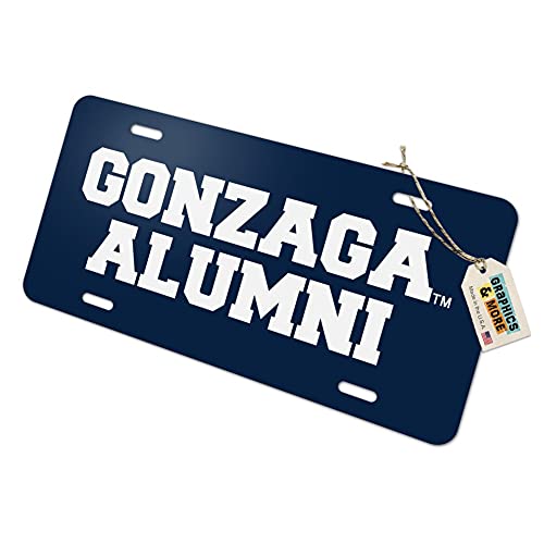 Gonzaga University