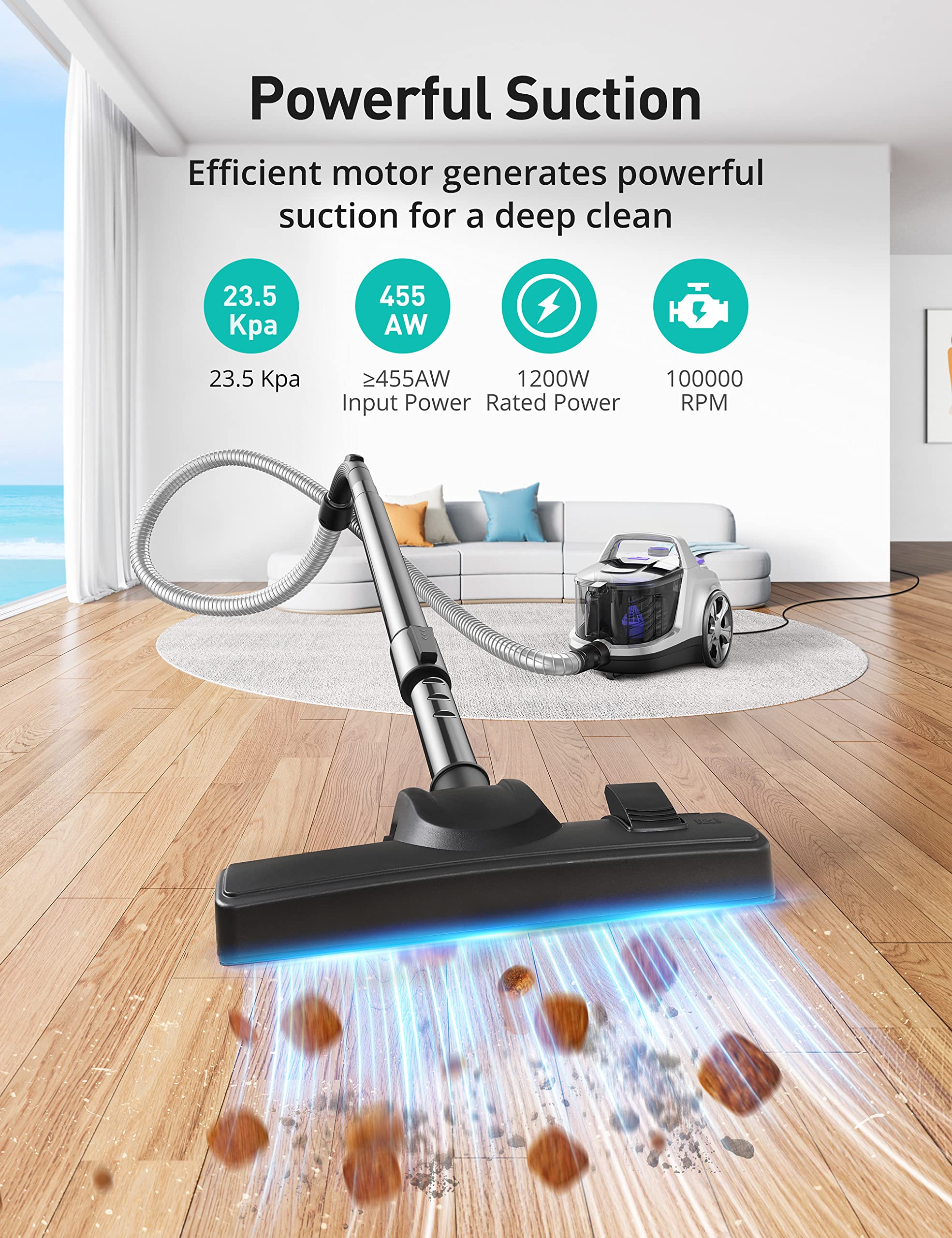 Aspiron 3.5L Silver Canister Vacuum Cleaner for Home Cleaning