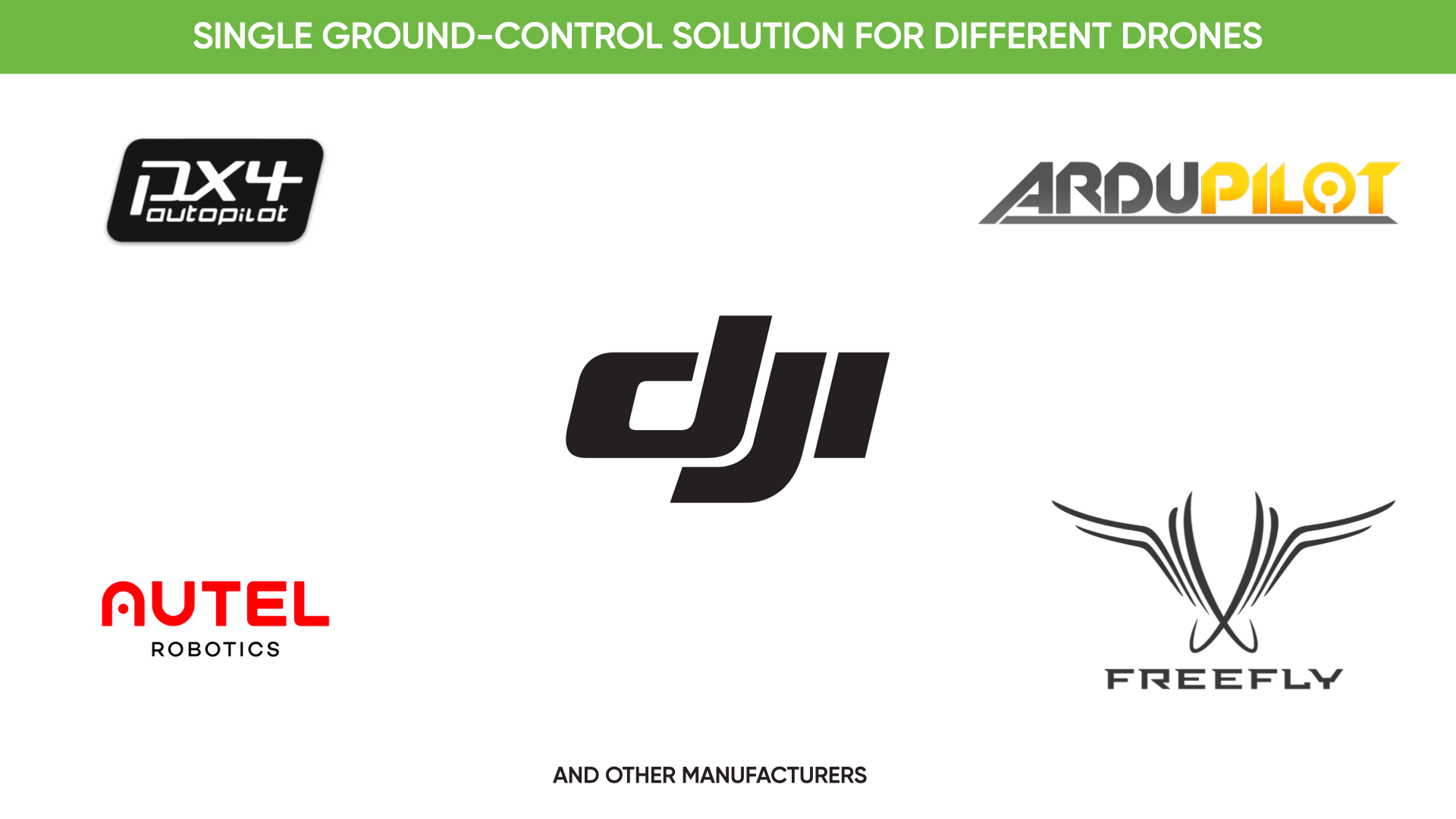 UgCS PRO Drone Flight Planning Software - Annual Subscription for Precision Mapping & Aerial Photography | Perfect for Surveying, Construction & Agricultural Applications