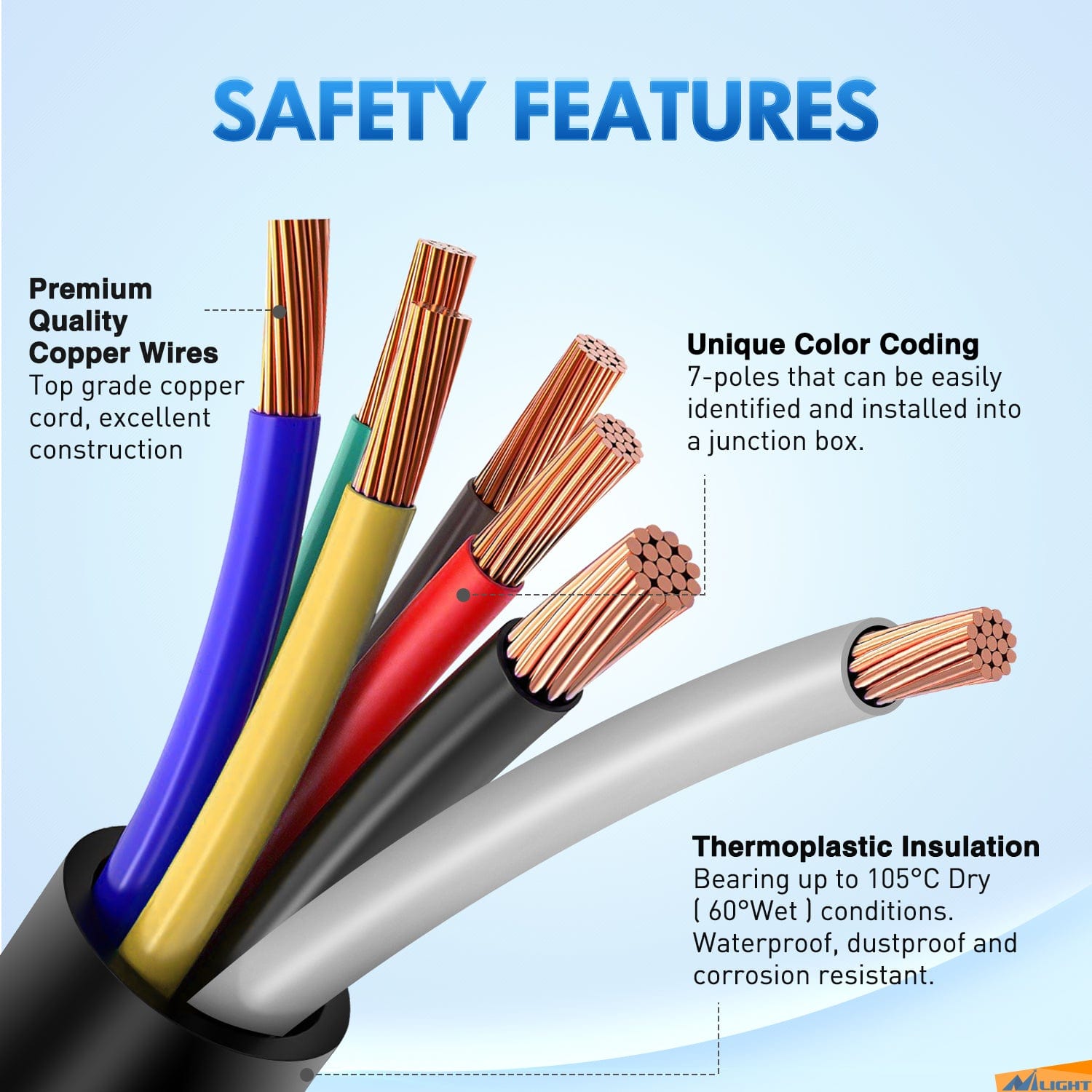 3FT 7 Way Trailer Plug Extension Cable - Heavy Duty Weatherproof Connector for RV, Boat & Utility Trailers - Perfect for Towing, Camping & Outdoor Adventures