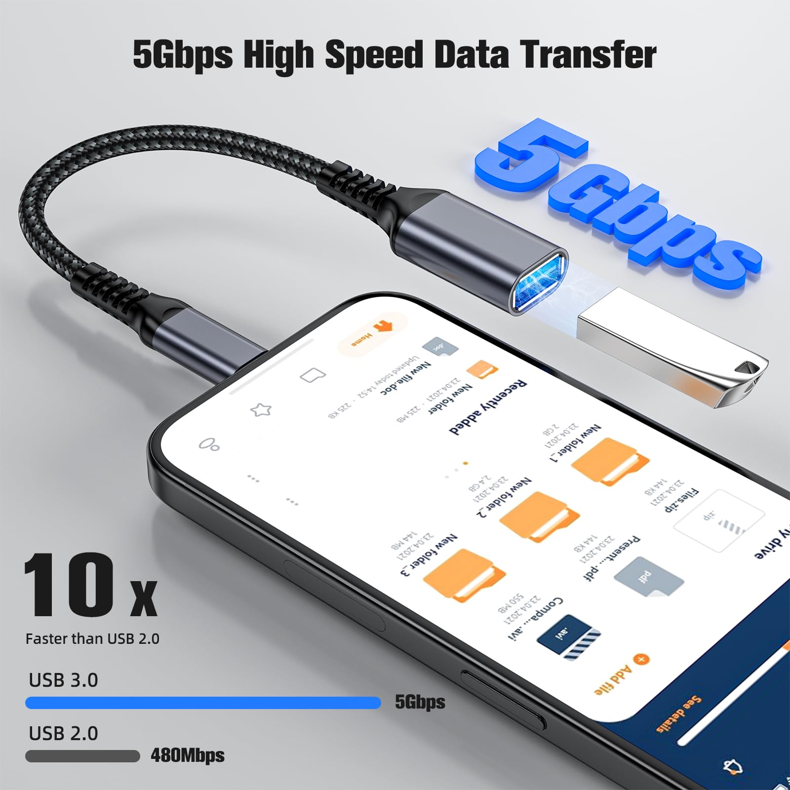 USB C to USB 3.0 Adapter OTG Cable - Compatible with iPhone 15, MacBook, iPad, Samsung Galaxy for Fast Data Transfer