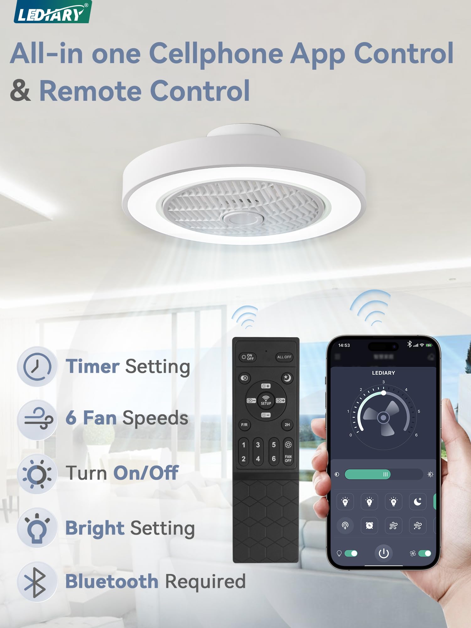 LEDIARY 20 Inch Low Profile Ceiling Fan With Light - Remote Control LED Bladeless Flush Mount Fan, 3000-6000K Color Temperature, 6 Speed Settings, 3000LM Brightness, 57W Energy Efficient (White) - Perfect for Bedroom, Living Room, and Office Spaces
