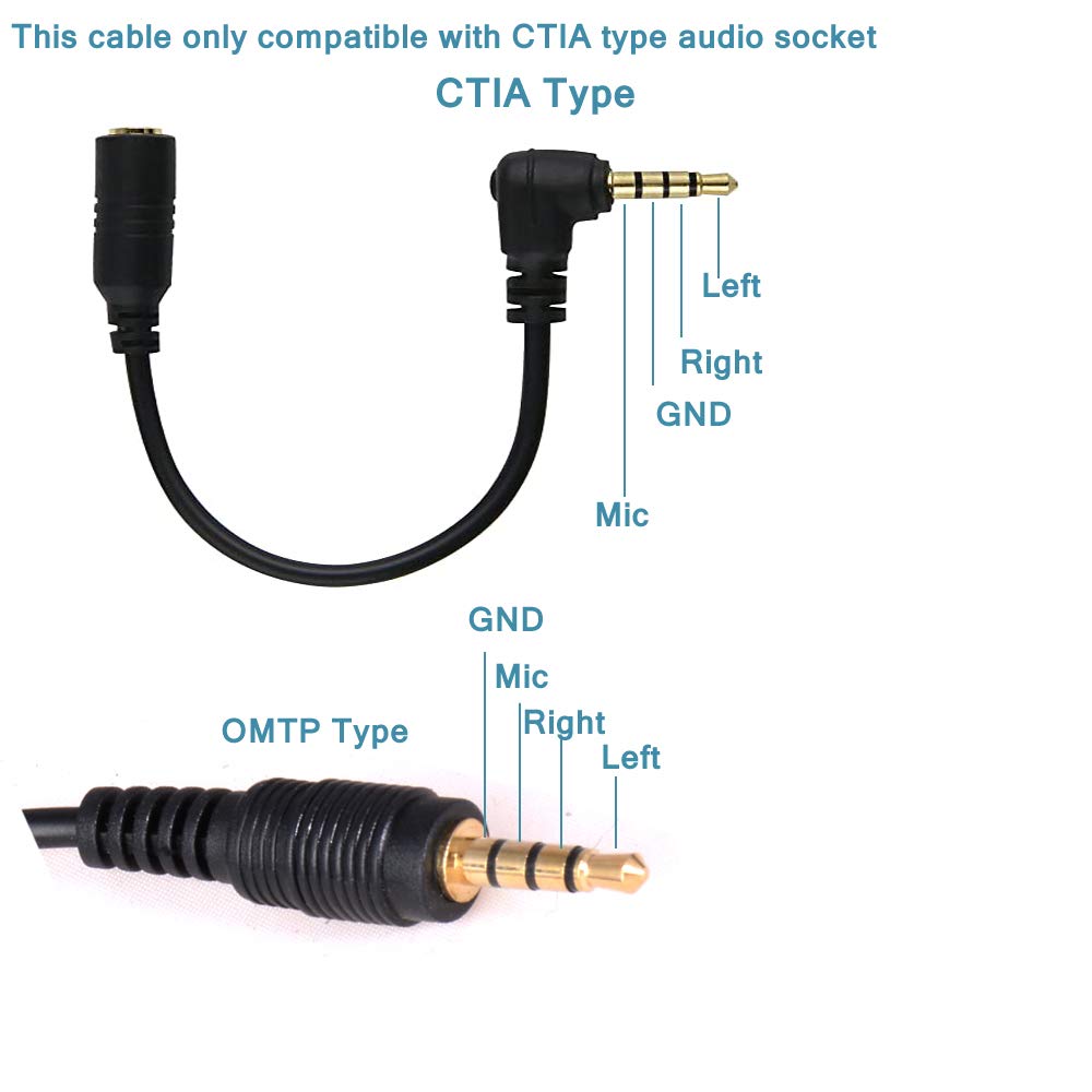 3.5mm TRS to TRRS Microphone Adapter Cable - Female to Male Connector for Shotgun Mic to Smartphone - Perfect for Vlogging, Podcasting, and Mobile Recording