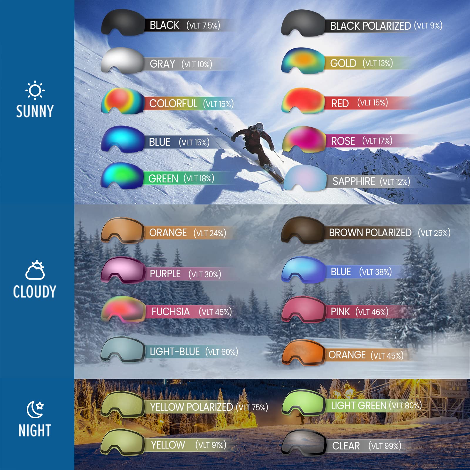 OutdoorMaster PRO Frameless Ski Goggles with Interchangeable Lens - 100% UV400 Protection for Men & Women - Perfect for Snowboarding, Skiing & Winter Sports
