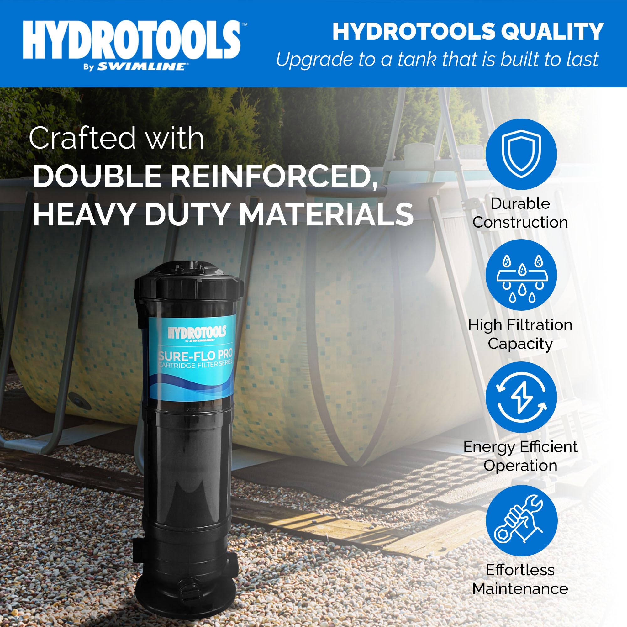 SWIMLINE HYDROTOOLS Above-Ground Pool Cartridge Filter System - 120 Sq Ft Sure-Flo Replacement Filter for Clean Swimming Pool Water | Perfect for Backyard Pools & Summer Maintenance