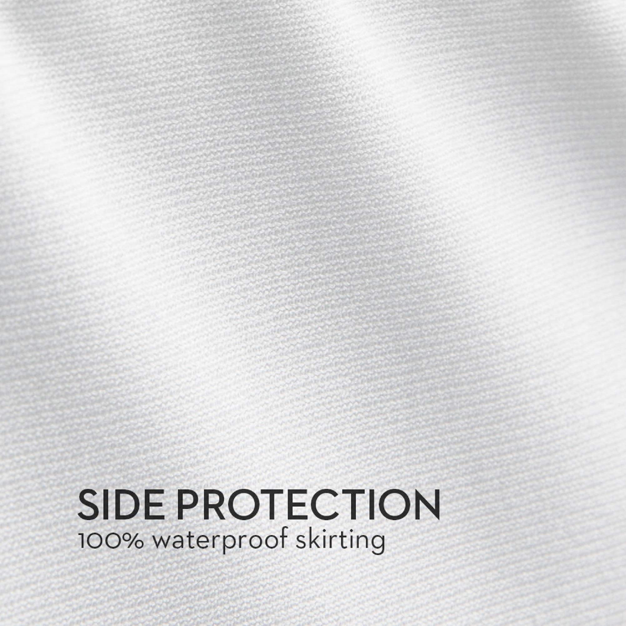 MALOUF SLICTX5P IceTech Waterproof Cooling Mattress Protector - Twin XL Size, Top & Side Protection for Hot Sleepers - Perfect for Bedrooms, Guest Rooms & Dorm Use