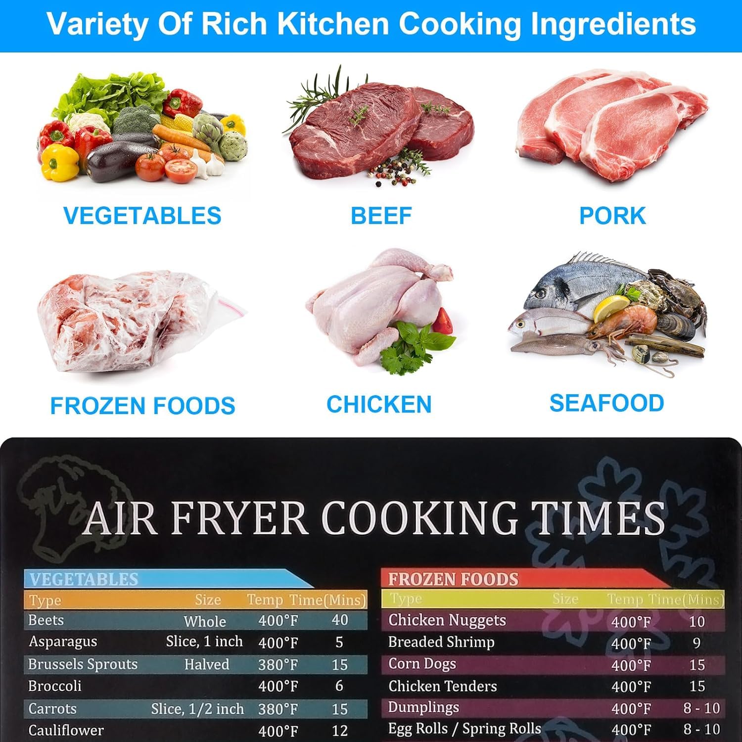 2 Pack Magnetic Air Fryer Cooking Times Chart & Meat Temperature Guide - Essential Air Fryer Accessories for Kitchen, Perfect for Air Fryer Oven & Cooking Pot - Great for Quick Meals, Healthy Cooking & Kitchen Organization