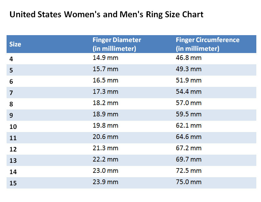 MABELLA His & Hers Stainless Steel Wedding Rings Set - Round Cubic Zirconia Engagement Band for Men & Women - Perfect for Anniversaries, Proposals & Couple Jewelry Gifts