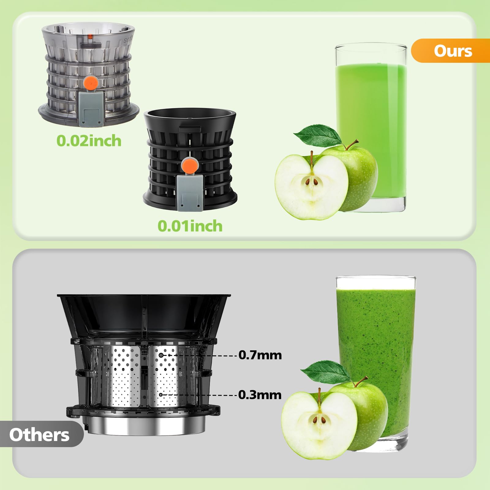 Premium Cold Press Juicer Machine - 5.3