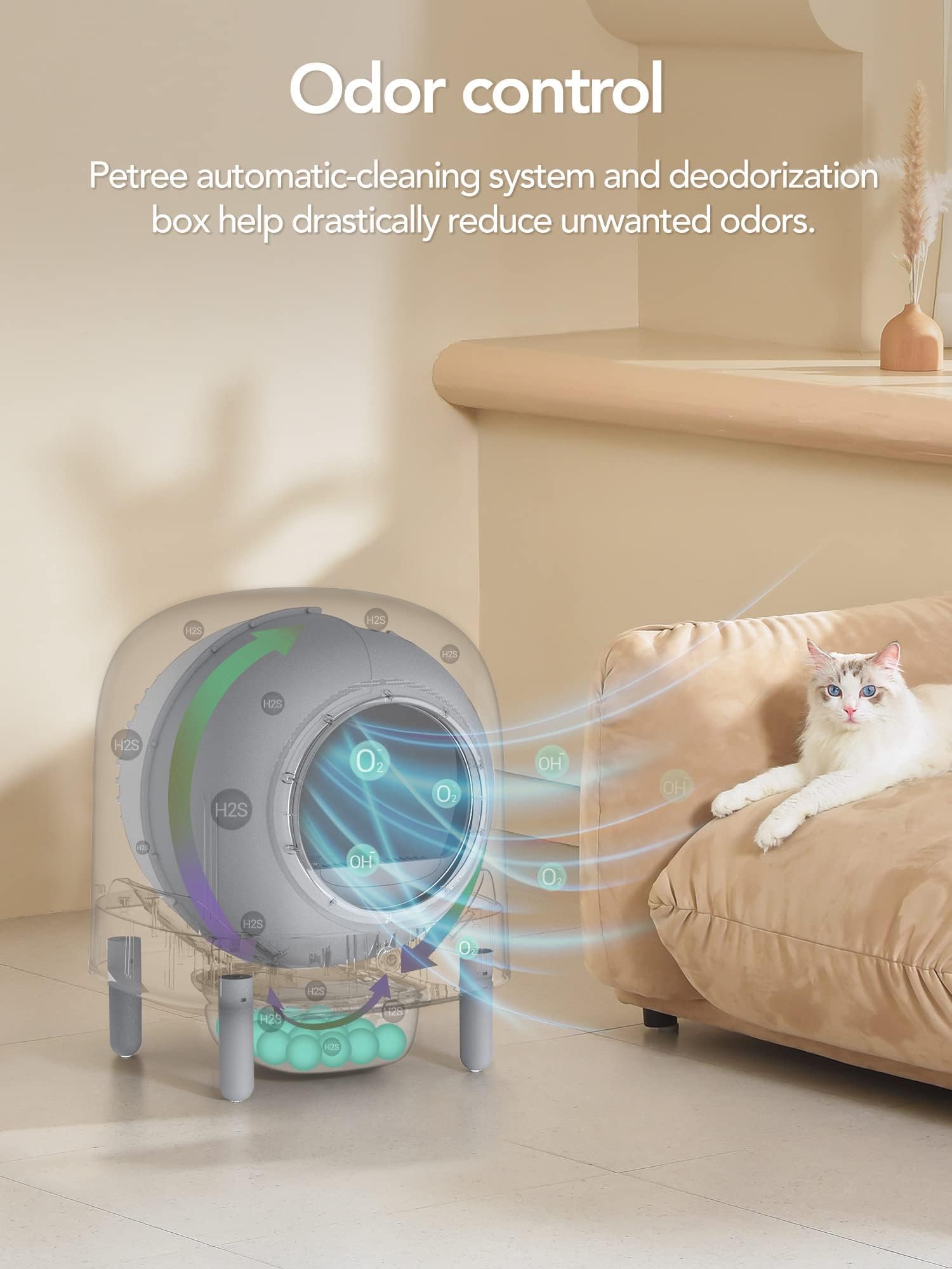 Self Cleaning Cat Litter Box - Automatic APP Controlled Litter Box for Cats, Odor-Free & Low Maintenance, Perfect for Busy Pet Owners & Multi-Cat Homes (Ideal for Apartments & Small Spaces)
