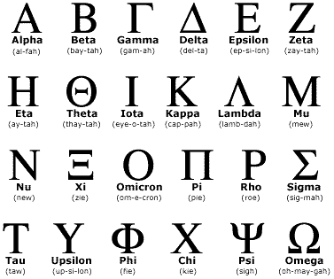 Greek Letter Monogram Pendant Necklace - Personalized Initial Jewelry for Women, Gift for Her - Perfect for Birthdays, Anniversaries & Everyday Wear