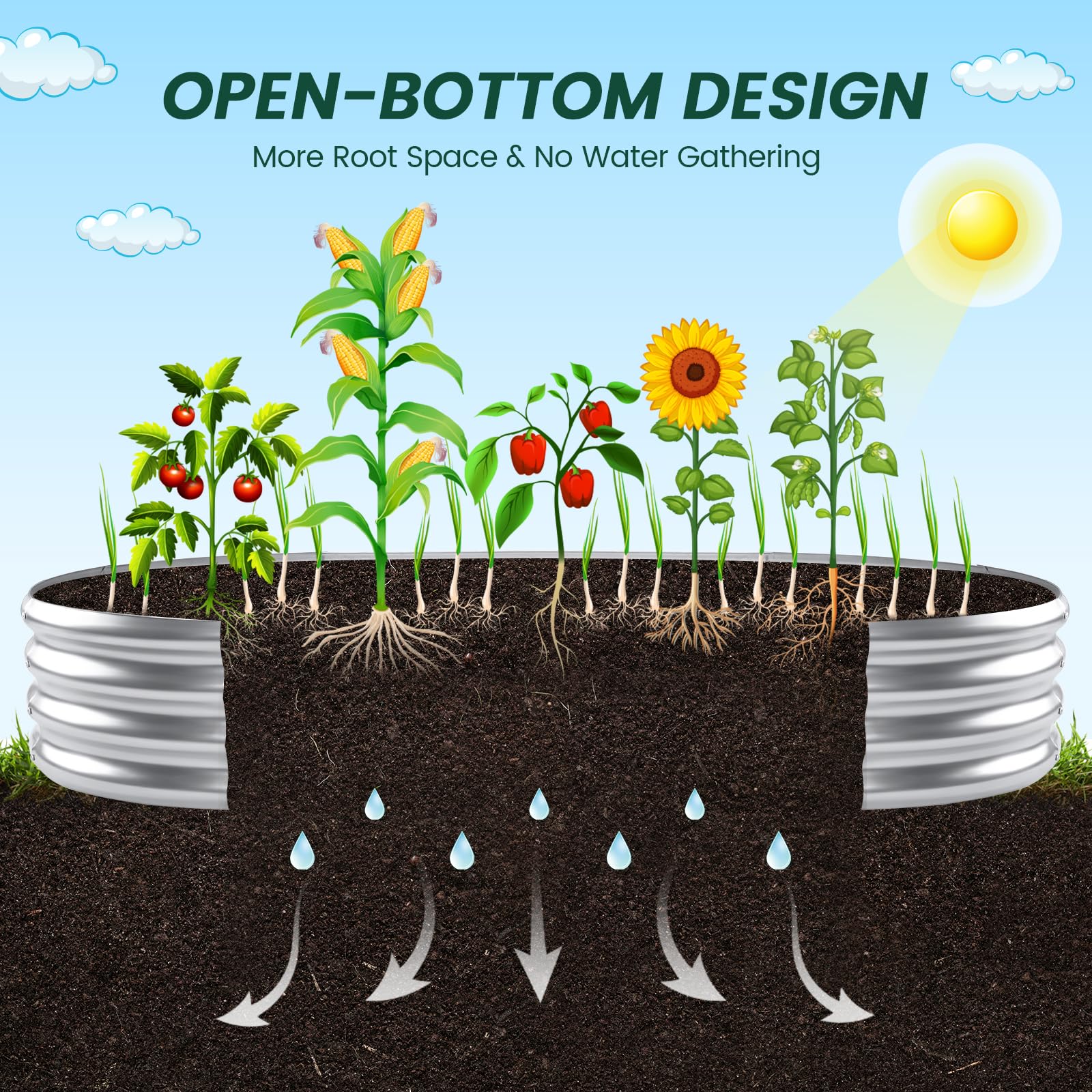 8x4x1ft Galvanized Metal Raised Garden Bed with 2 Solar Lights - Durable Outdoor Planter Box for Vegetables, Flowers & Herbs | Perfect for Backyard Gardening, Patio Decor & Urban Farming