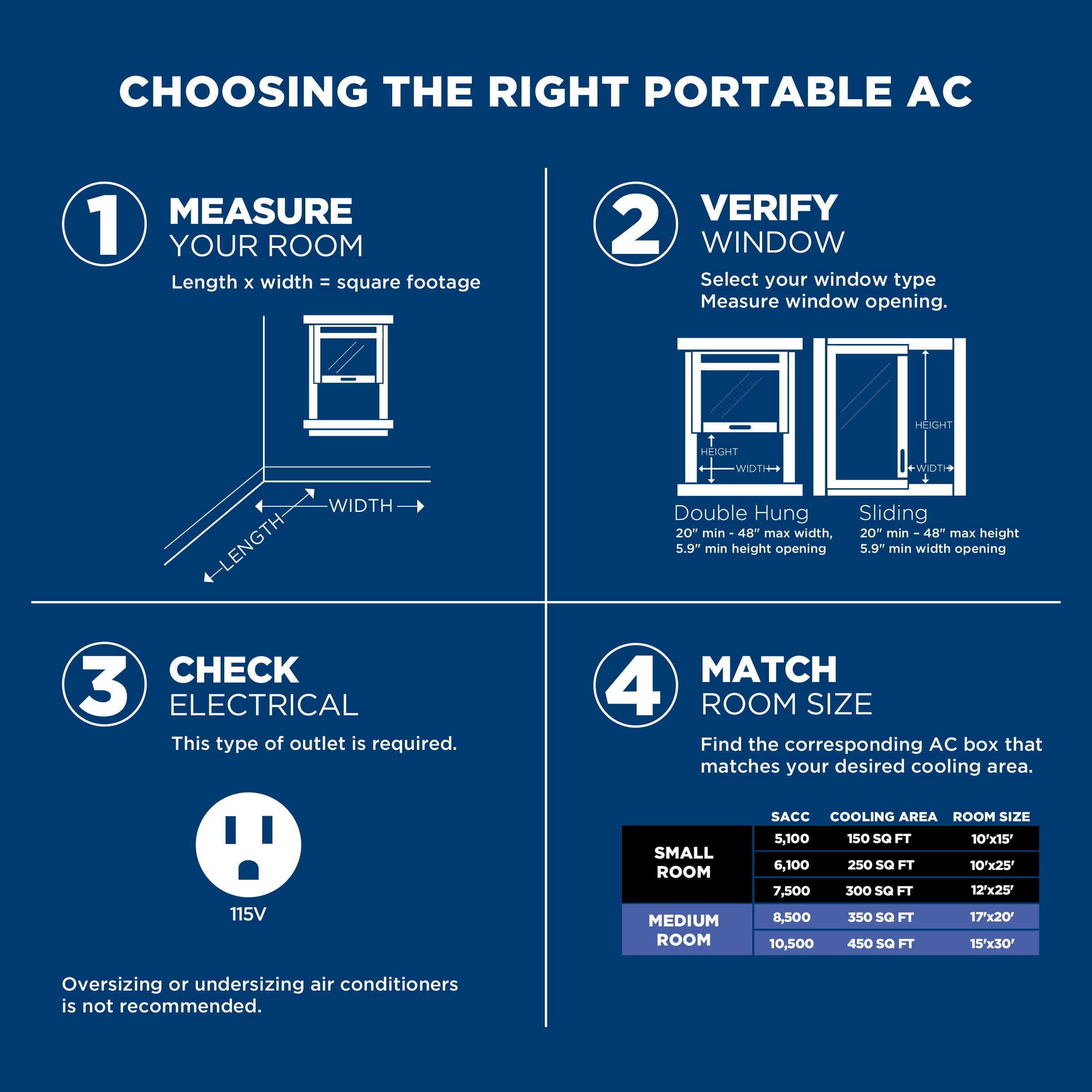 GE 8,000 BTU 115V 3-in-1 Portable Air Conditioner with WiFi - Cools Medium Rooms Up to 350 Sq.Ft - White (APWD08JAWW) - Perfect for Bedrooms, Offices & Small Apartments
