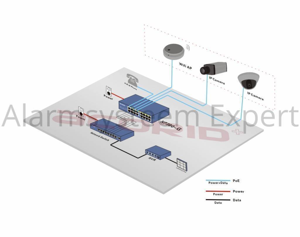 DS 96128NI I16 Network Video Recorder (NVR) - Supports 128 Cameras & 12MP Resolution, 576Mb Bandwidth for Home & Business Security Surveillance