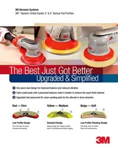 3M Hookit 82659 Medium Yellow Disc Pad - 5 Inch Diameter - 3/4 Inch Thick - External Thread Attachment for Sanding & Polishing - Perfect for Automotive, Woodworking & Metal Finishing [Price per Pad]