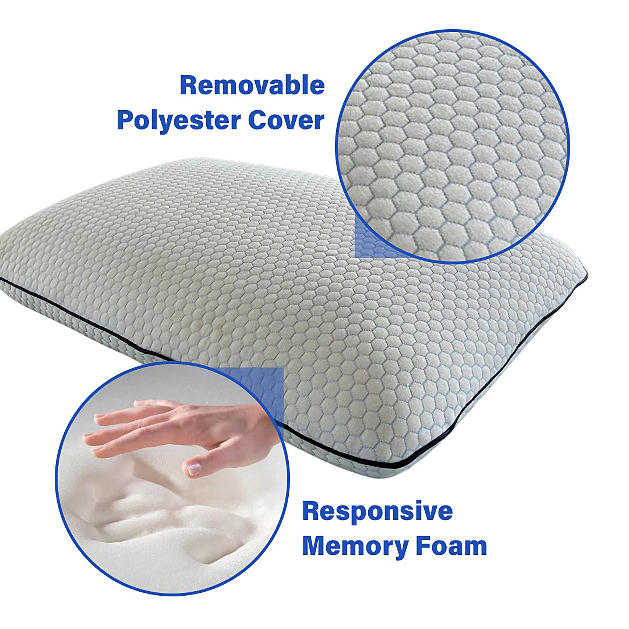 Premium Memory Foam Classic Pillow for Neck & Back Support - Orthopedic Contour Pillow for Side, Back & Stomach Sleepers - Ideal for Home, Travel & Office Use