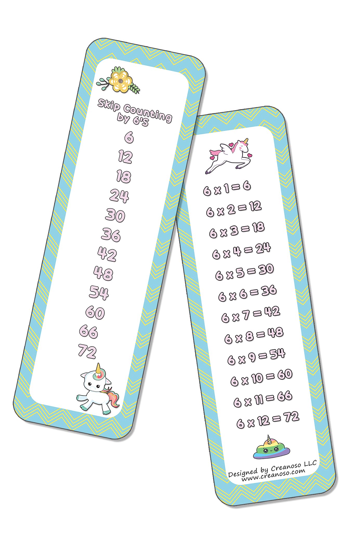 Creanoso Skip Counting Chart Bookmark Cards - Cute Unicorn Theme (2 Sets of 11 Cards) - Homeschool Math Learning Tools for Kids - Perfect for Classroom, Home Study & Gift Giving