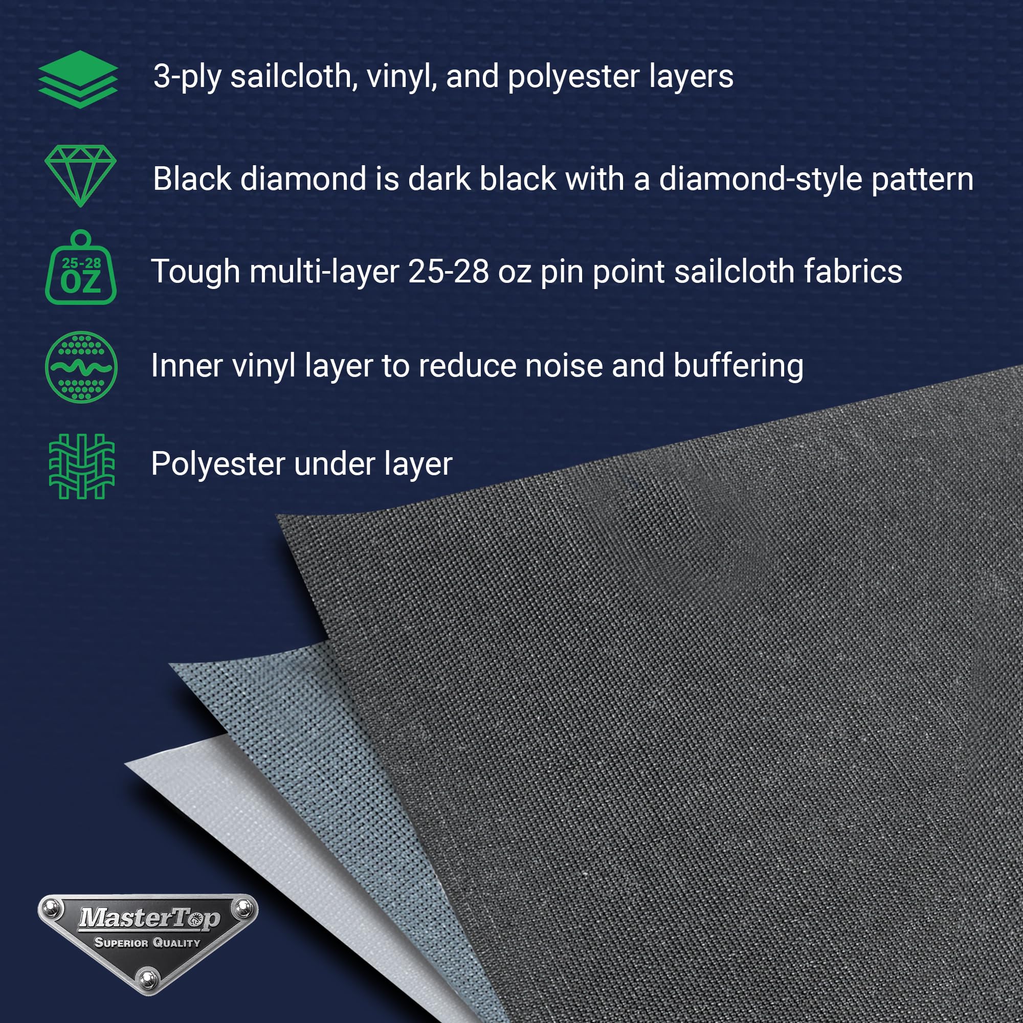 MasterTop Black Diamond Tonneau Cover for Jeep Wrangler TJ 2003-2006 - Waterproof Truck Bed Cover Protects Cargo from Rain & Dirt - Perfect for Off-Road Adventures & Outdoor Gear Storage