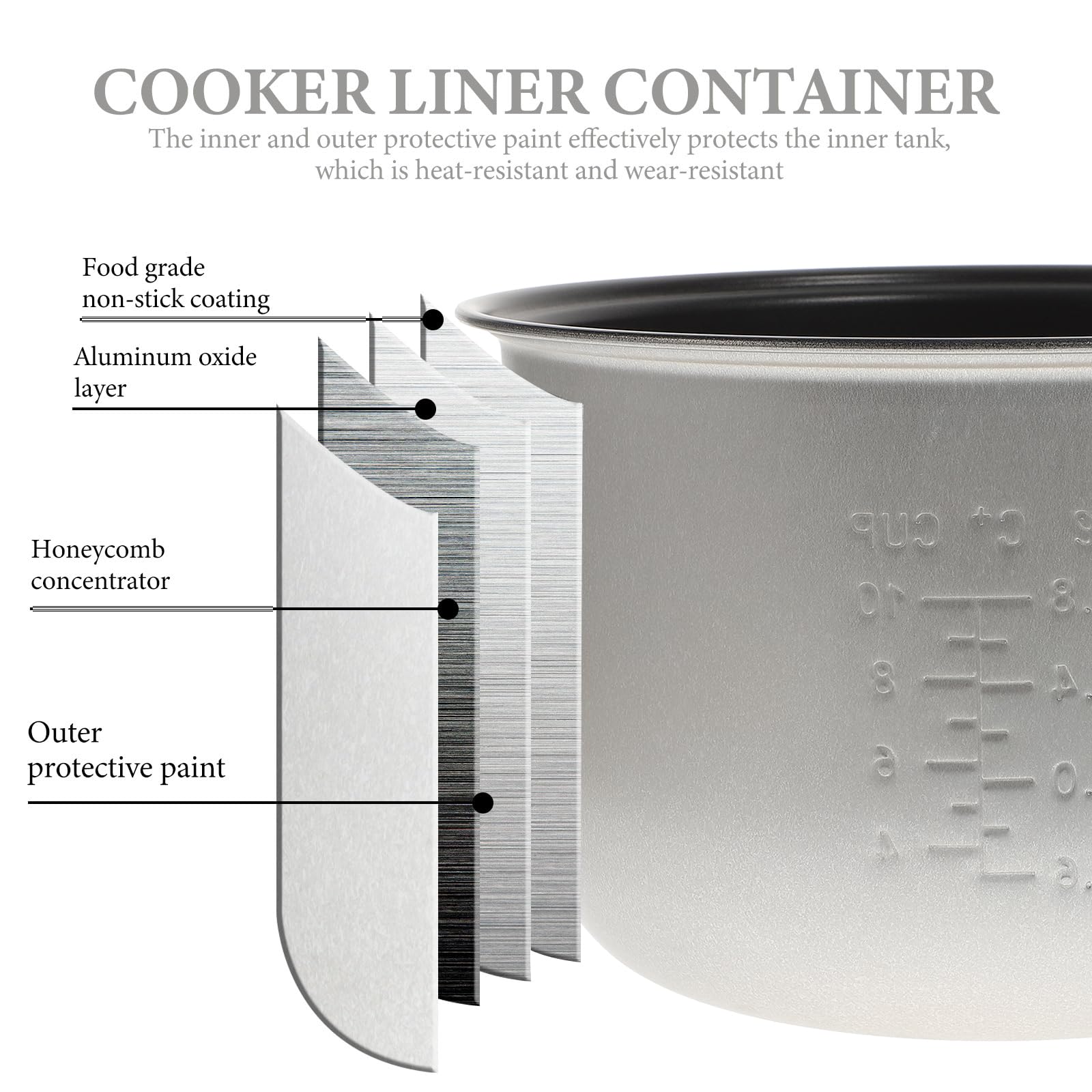 Non-Stick Rice Cooker Inner Pot - Cabilock Replacement Liner for Electric Rice Cookers | Durable & Easy to Clean | Perfect for Home Kitchen & Meal Prep