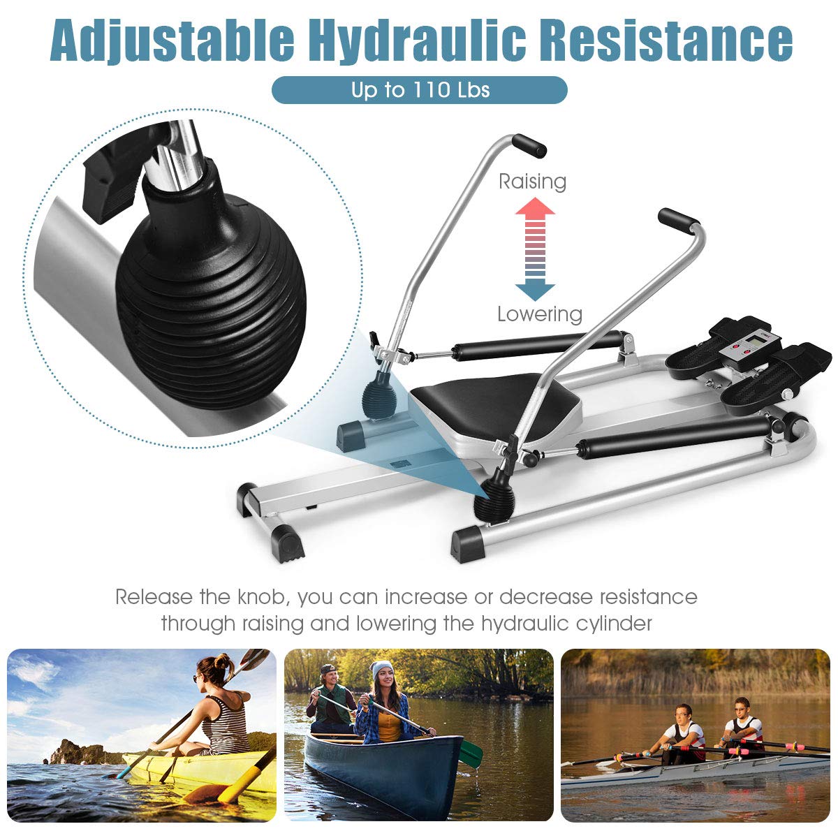 GYMAX Hydraulic Rowing Machine for Home Workout - 265LBS Weight Capacity, Adjustable Resistance up to 110lbs with LCD Monitor - Compact Full Motion Rower for Cardio & Strength Training - Perfect for Small Spaces & Home Gym Fitness