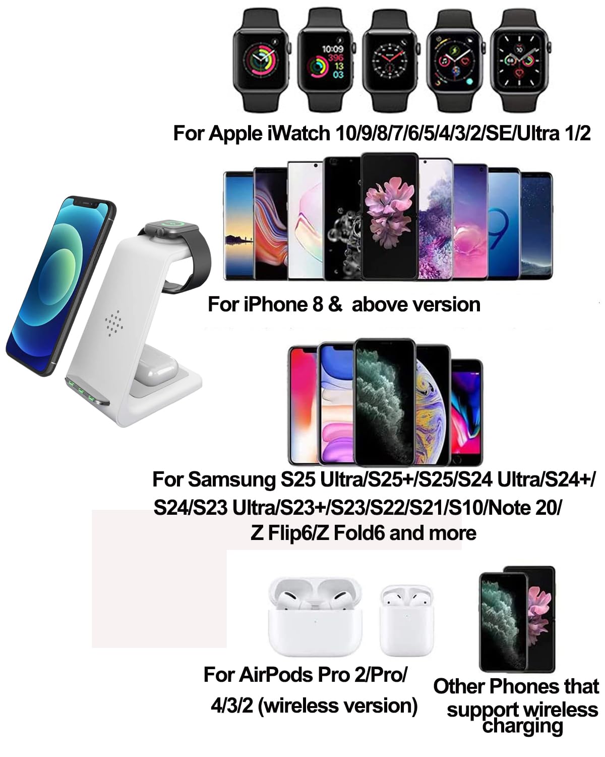 3-in-1 Fast Wireless Charging Station for iPhone 16/15/14/13/12, Apple Watch Ultra/8/7/6/SE, AirPods Pro - Perfect Charging Dock for Nightstand, Office Desk & Travel - Great Gift for Men, Women, Parents