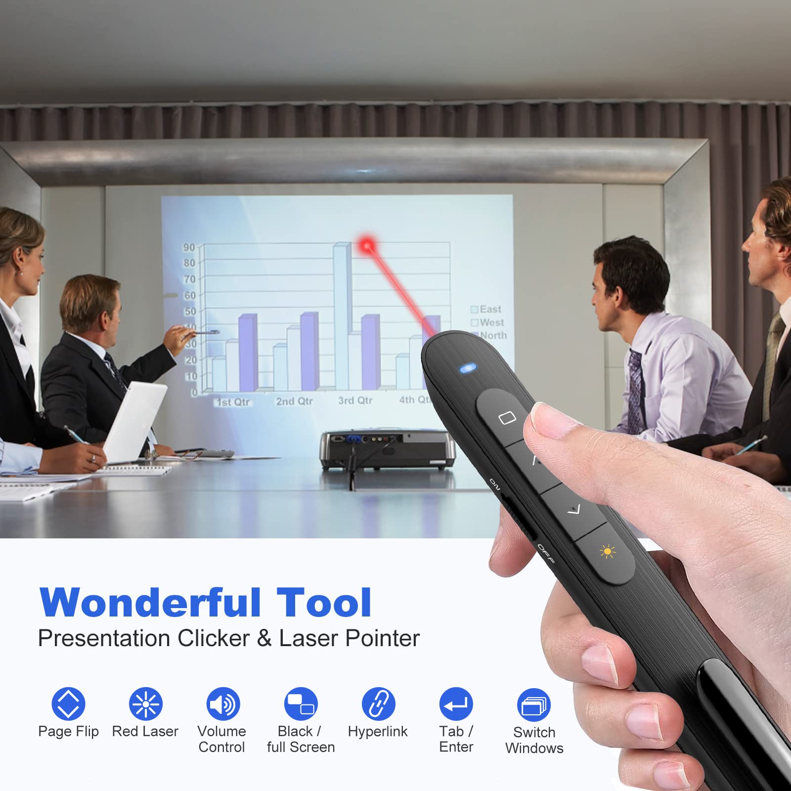 Wireless Presentation Clicker with Laser Pointer - PowerPoint Remote for Mac, Keynote, Laptop, Computer - Ideal for Business Meetings, Classroom Teaching, and Online Presentations